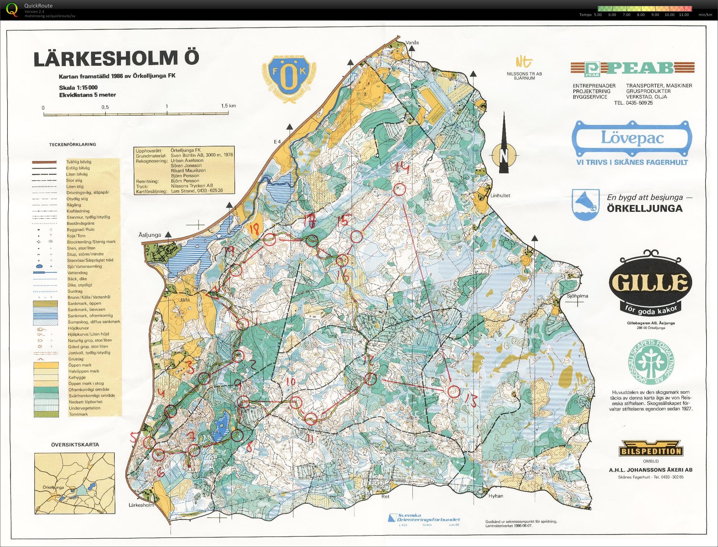 Kretsträning (2010-03-30)