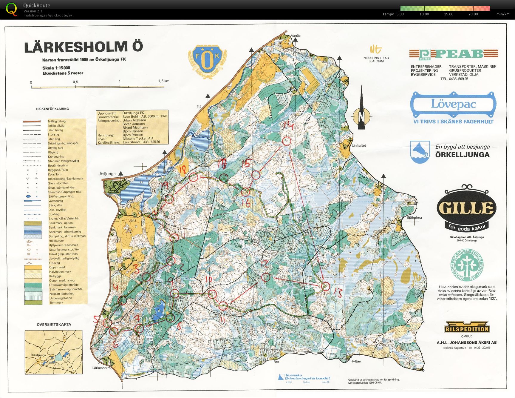 Kretsträning (2010-03-30)