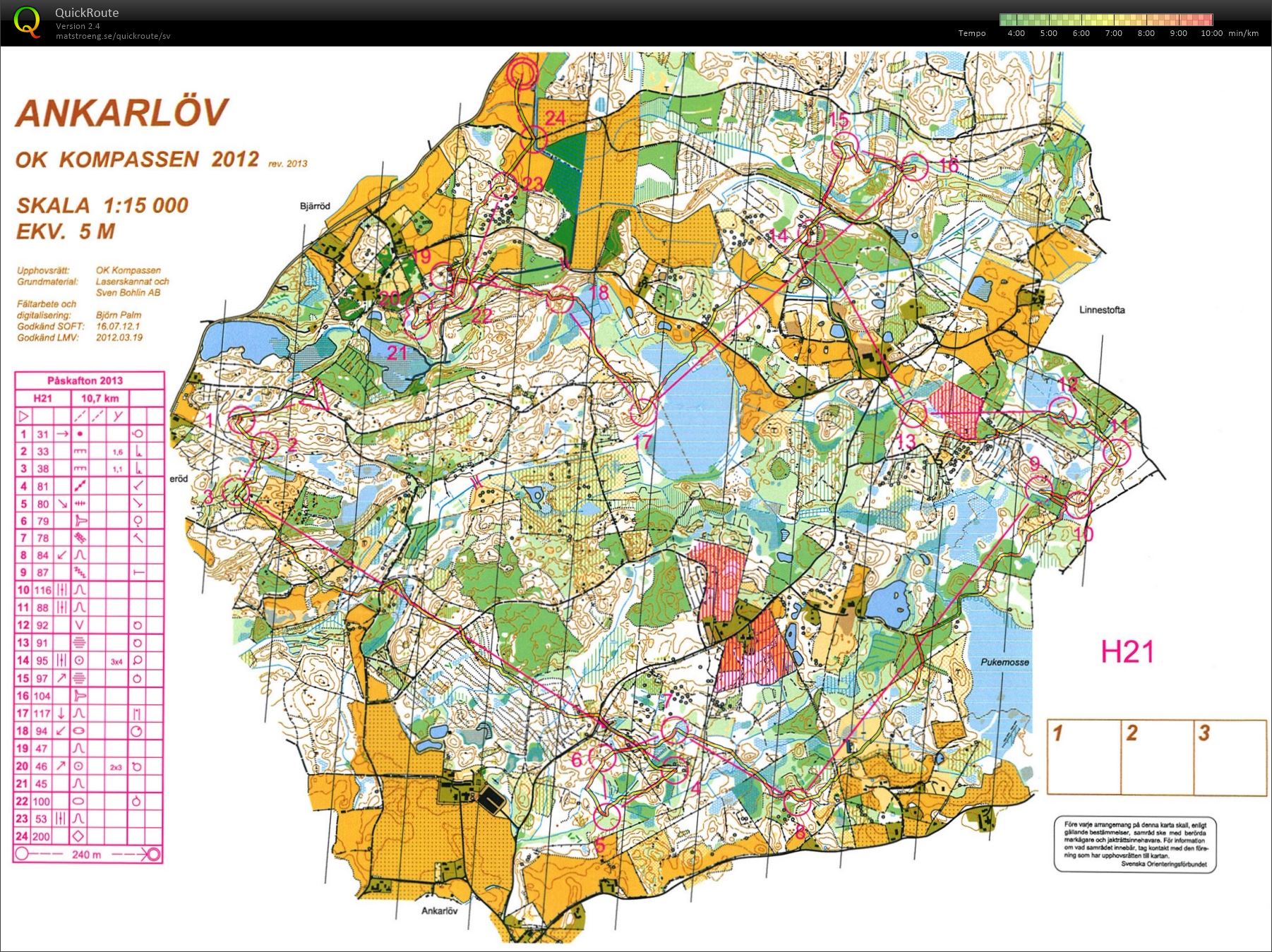 Påskafton (2013-03-30)