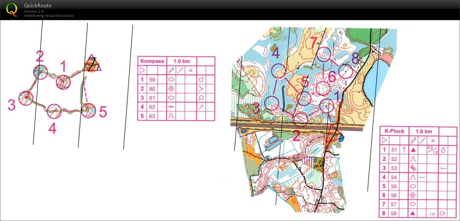 Skånemodellen: Teknik (2013-05-28)