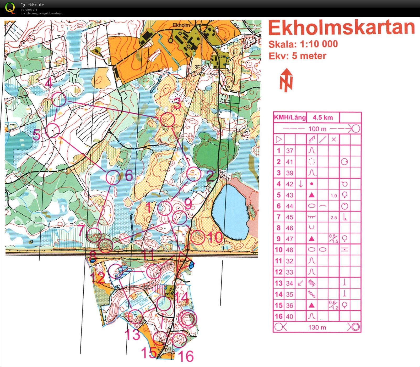 SkåneModellen Helhetsbana (2013-05-28)