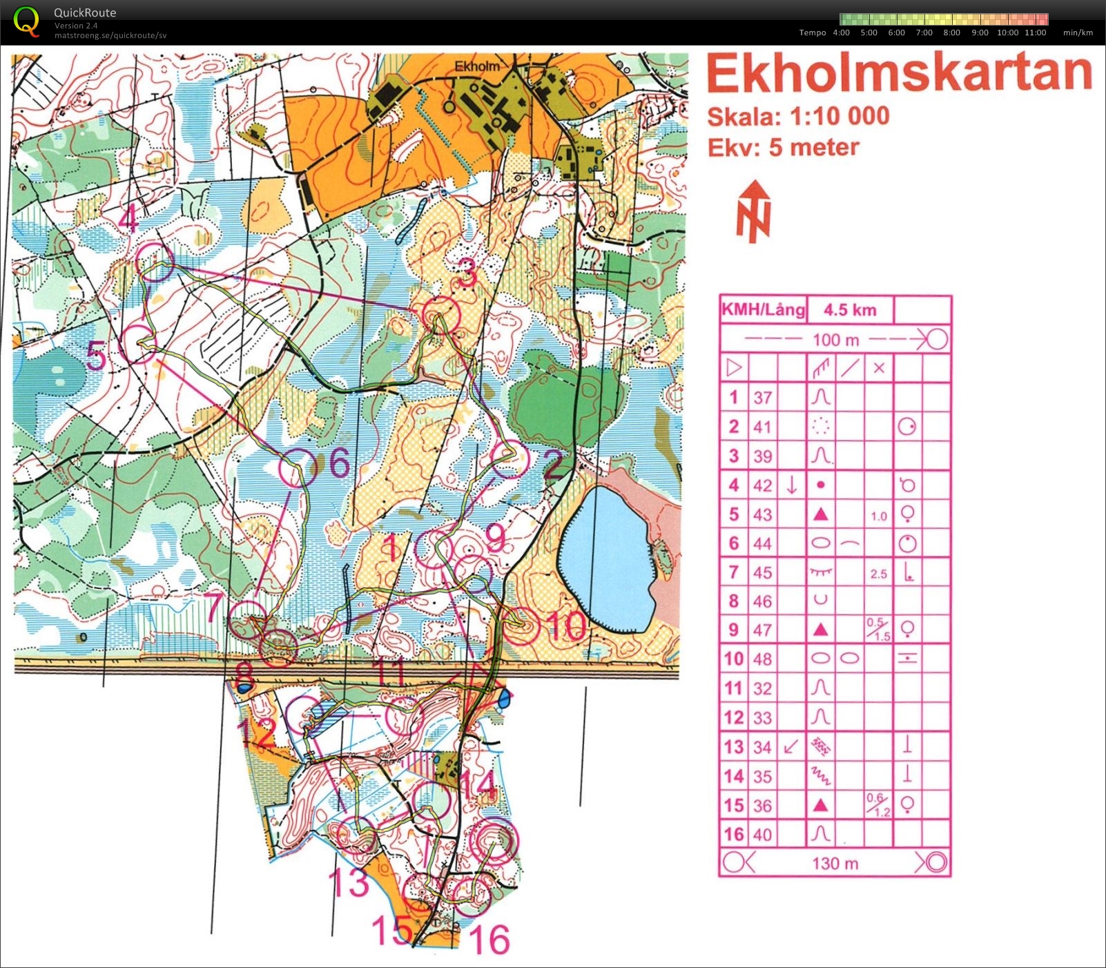 SkåneModellen Helhetsbana (2013-05-28)