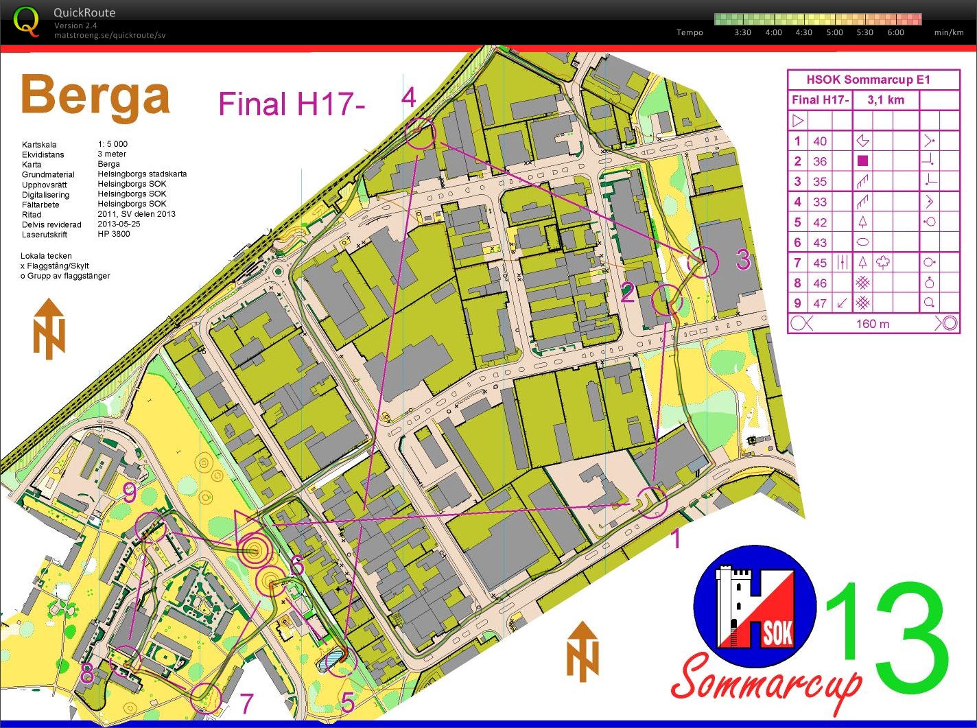 HSOK Sommarcup Etapp 1 Final (2013-06-04)