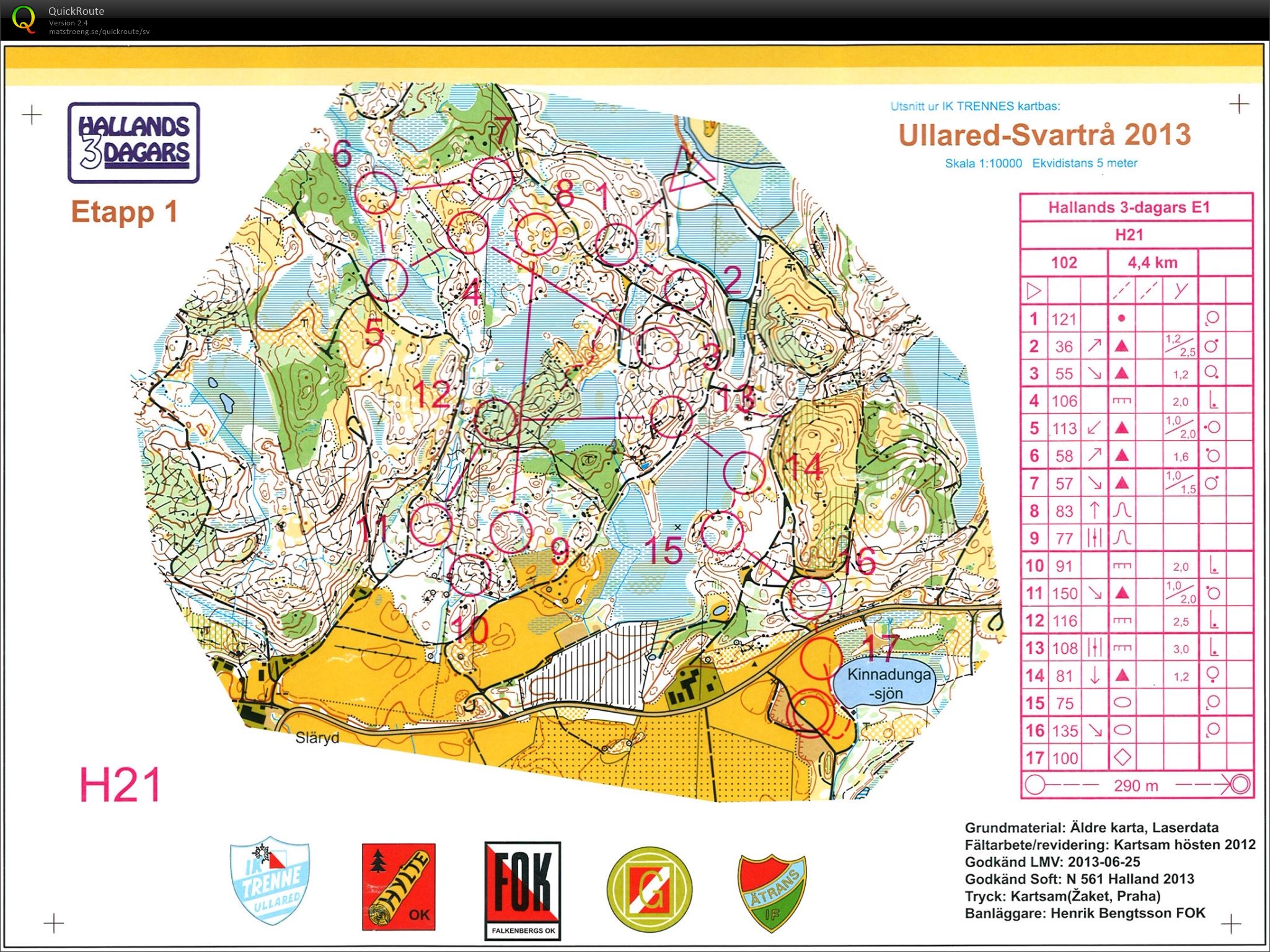 Hallands 3-dagars E1 (2013-07-12)