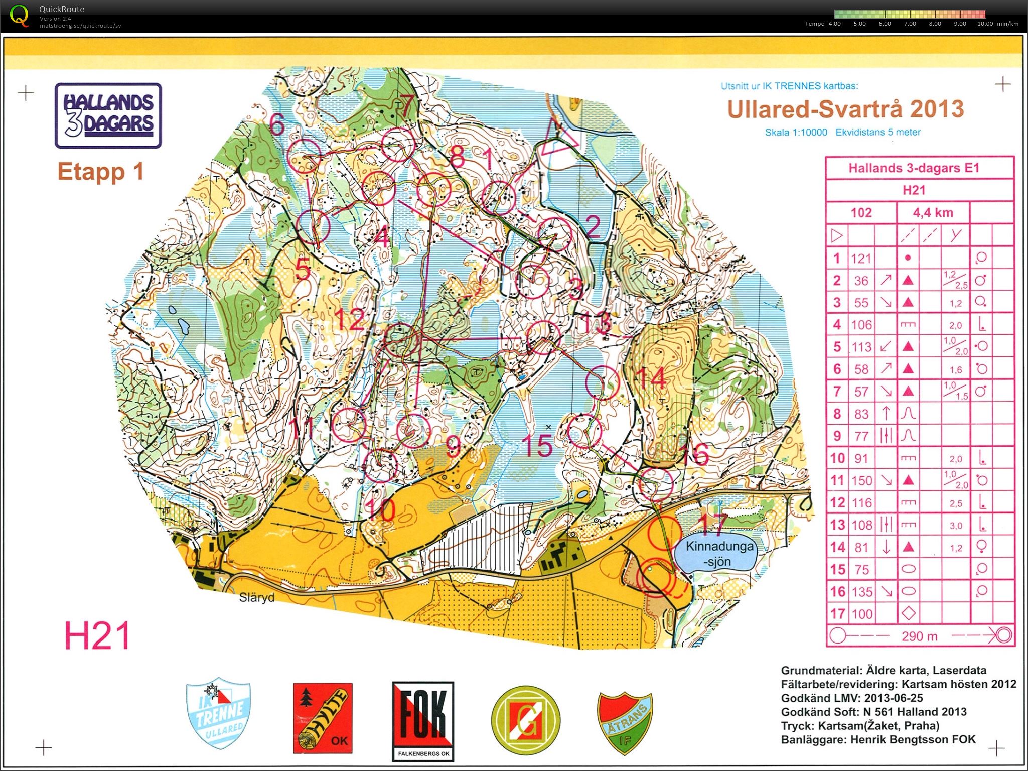 Hallands 3-dagars E1 (2013-07-12)