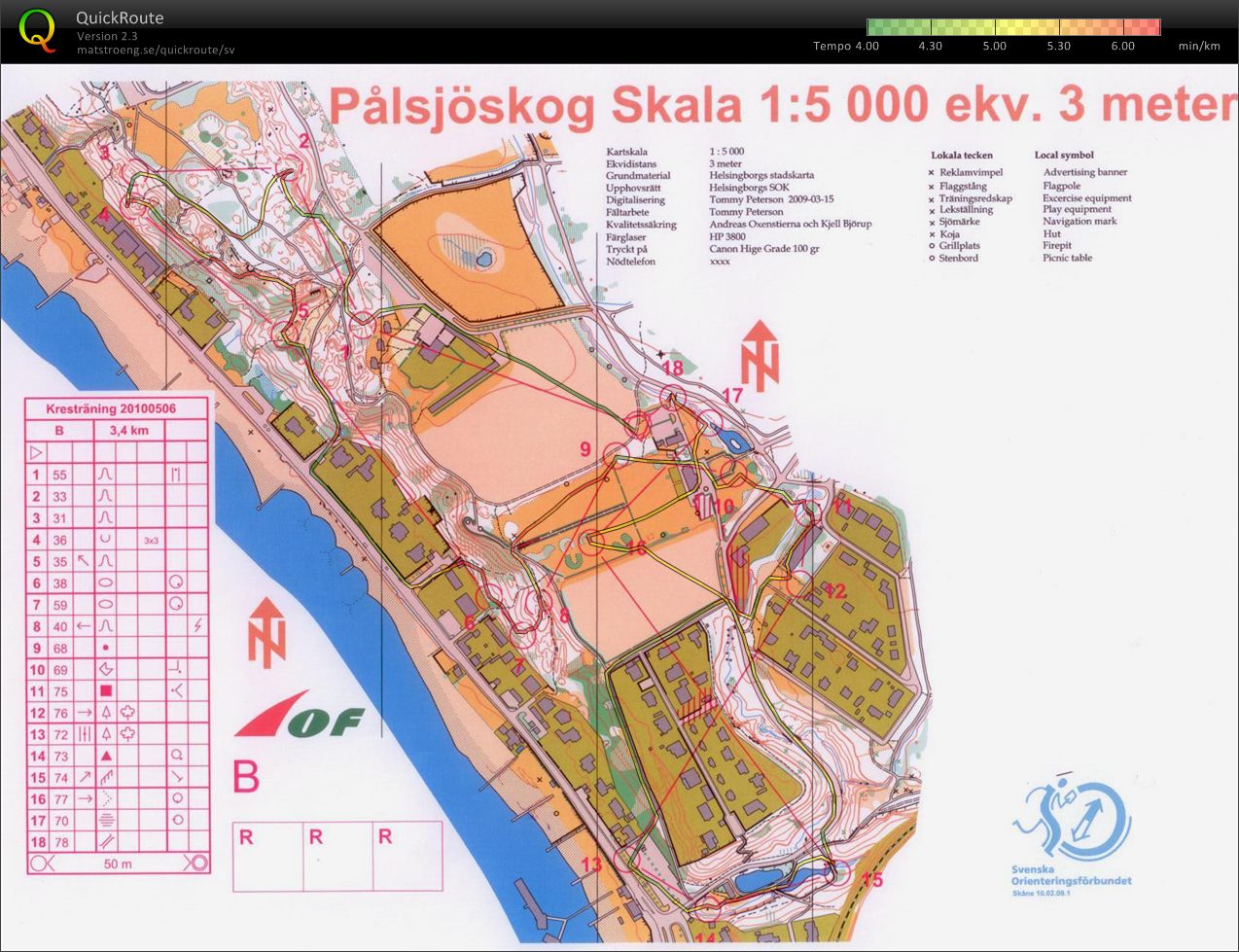 Sprintträning Bana B (2010-05-06)