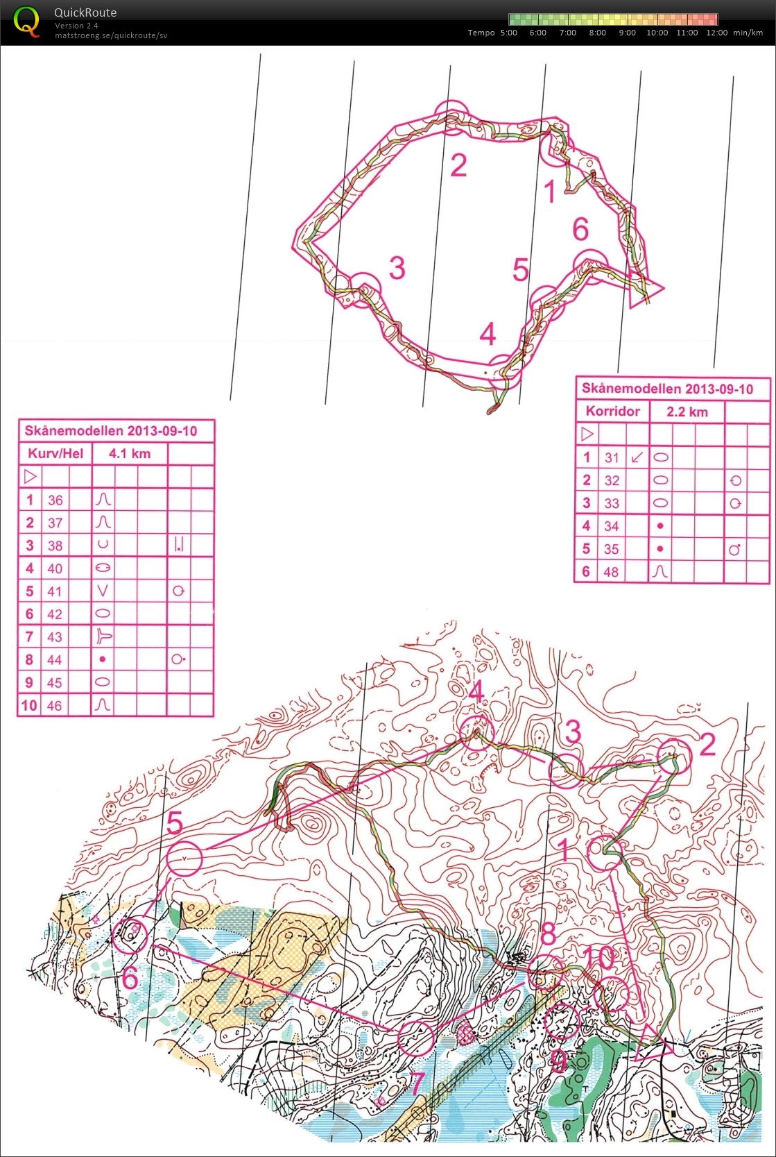 Skånemodellen (2013-09-10)