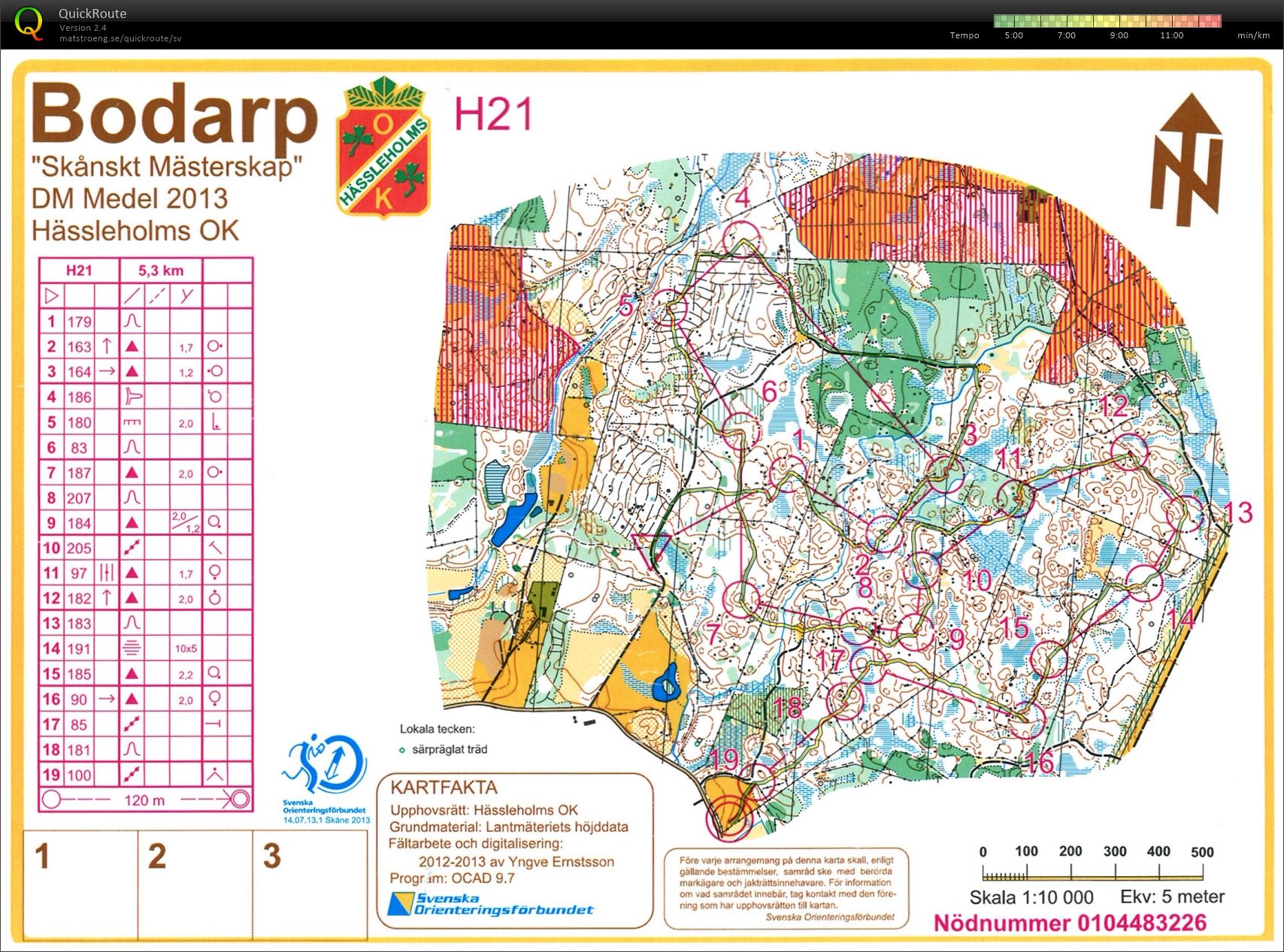 Medel-DM Skåne (2013-09-14)