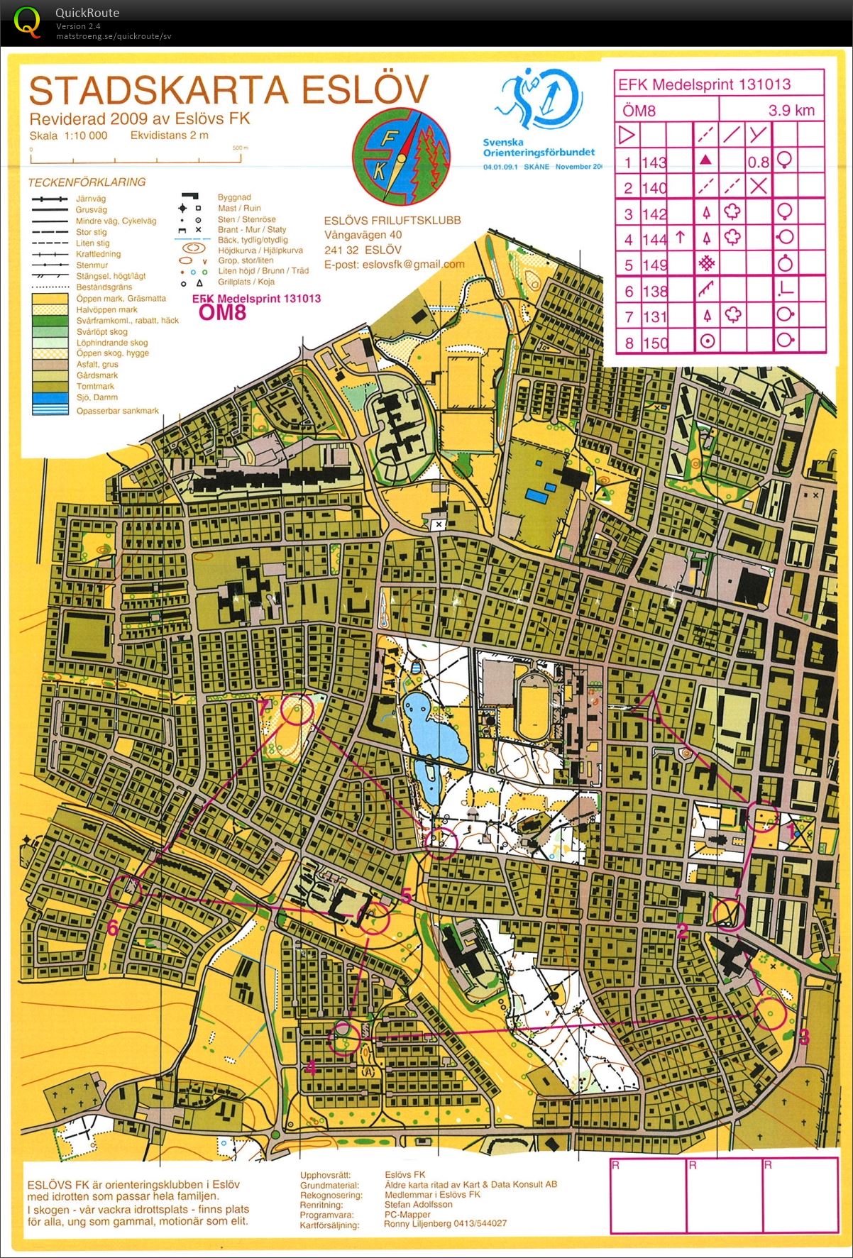 MedelSprint del 1 (2013-10-13)