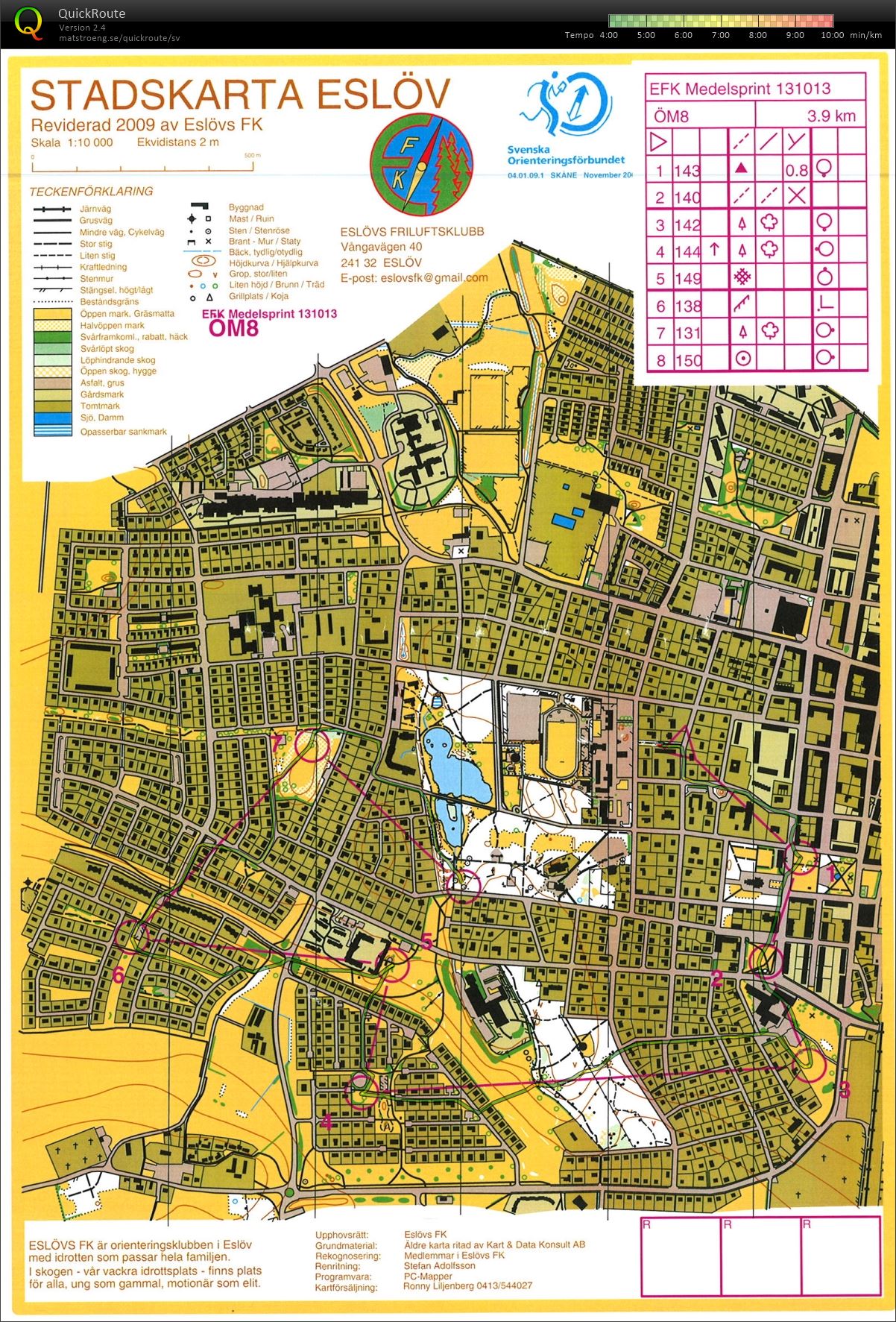 MedelSprint del 1 (2013-10-13)