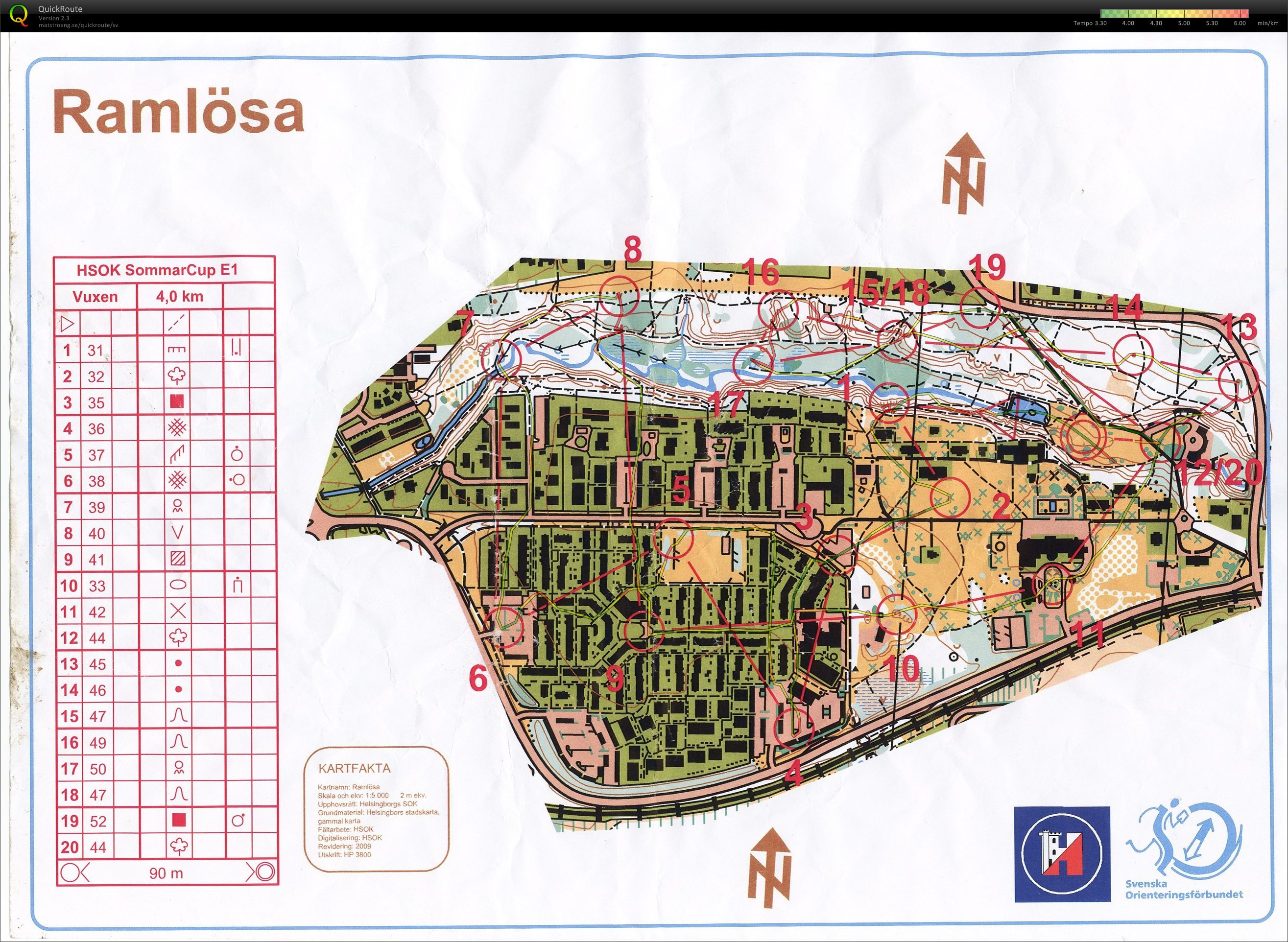 HSOK Sommar Cup Etapp 1 (2010-06-08)