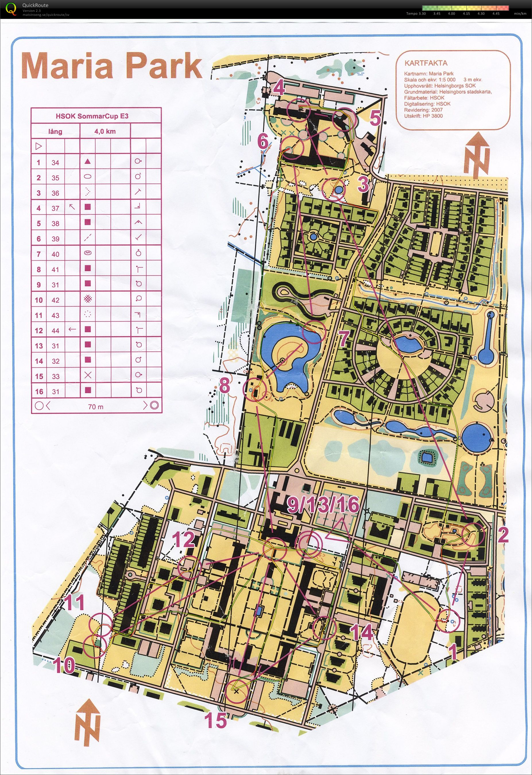 HSOK Sommar Cup Etapp 3 (2010-07-06)