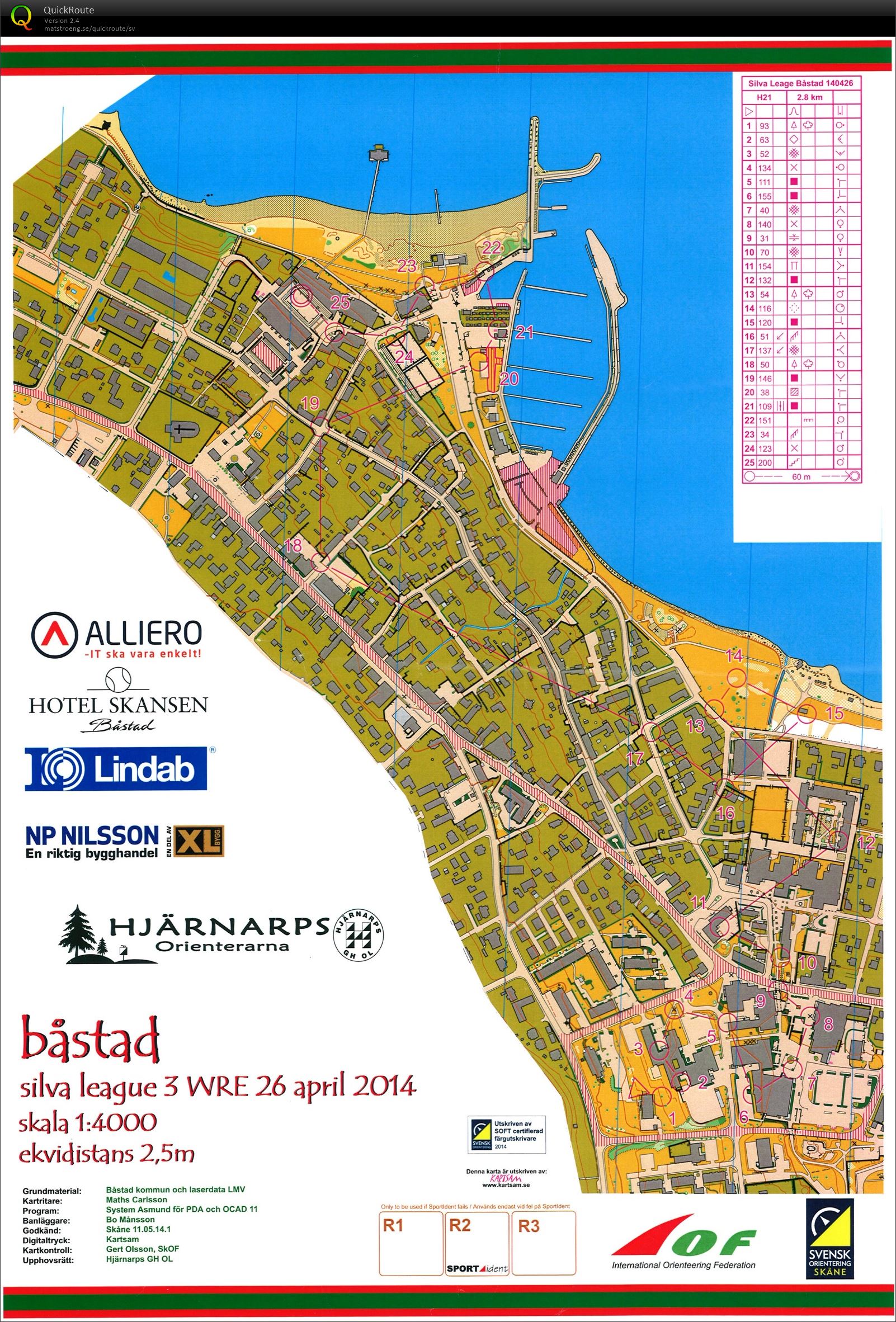 Silva League med Båstadsprinten (2014-04-26)