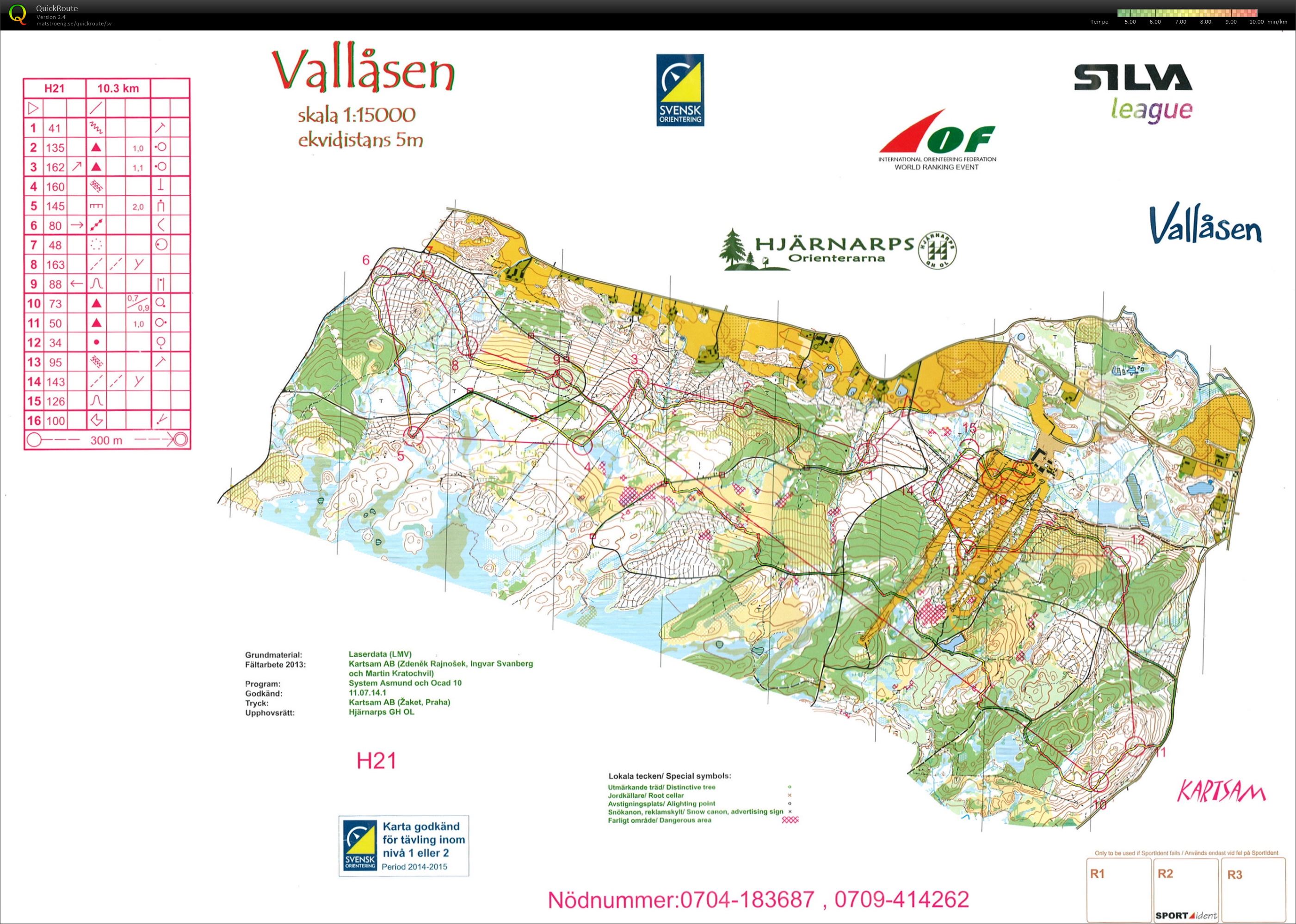 Silva League med Vallåsen-lången (2014-04-27)