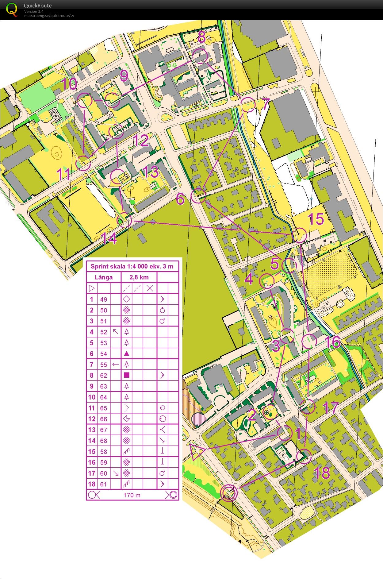 Sprintträning Råå #2 (2014-05-20)