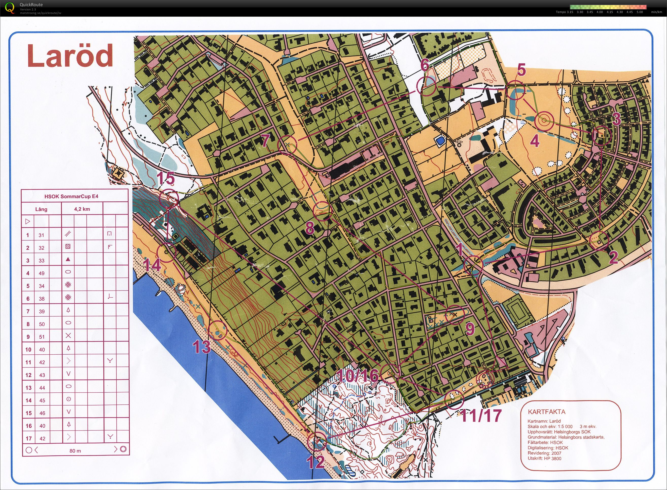 HSOK Sommar Cup Etapp 4 (2010-07-20)