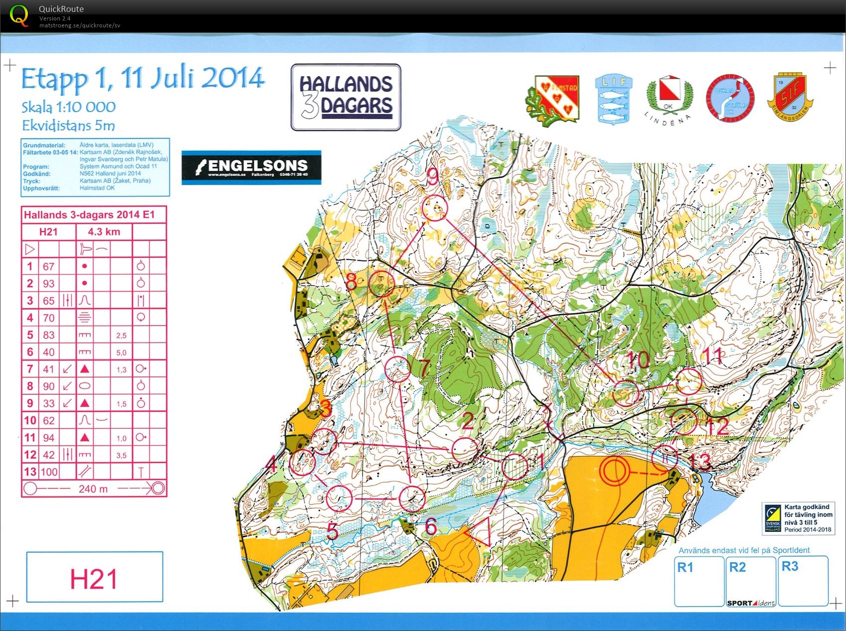 Hallands 3-dagars E1 (2014-07-11)