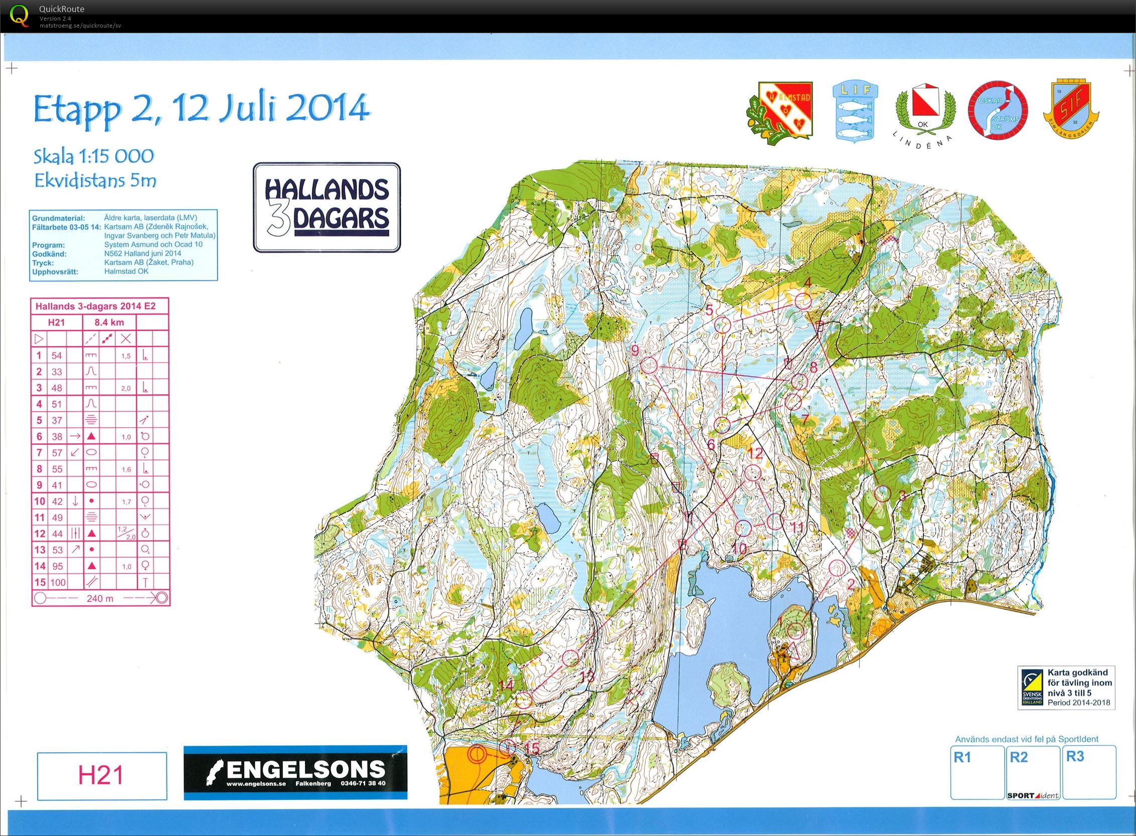 Hallands 3-dagars E2 (2014-07-12)