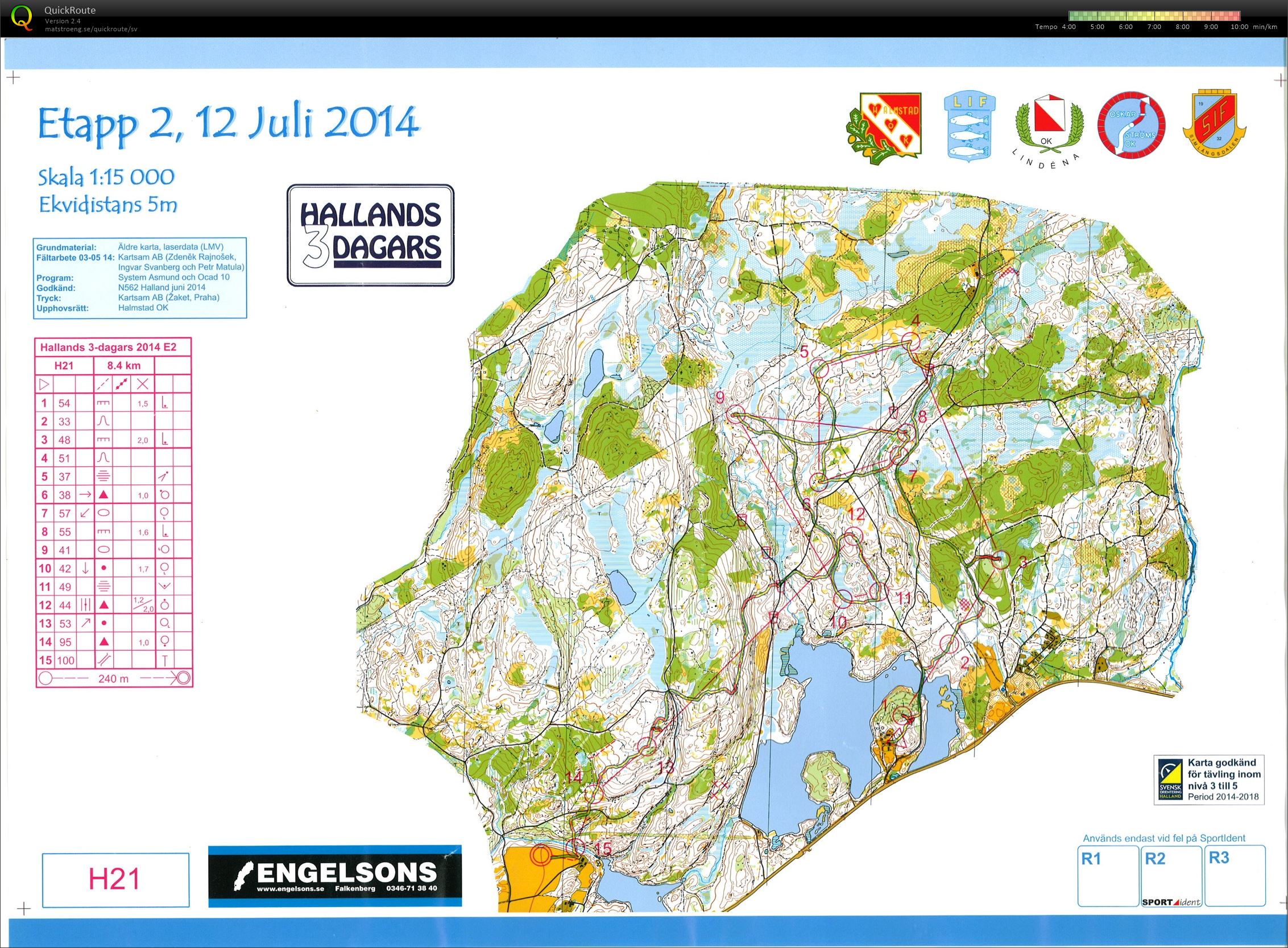 Hallands 3-dagars E2 (2014-07-12)