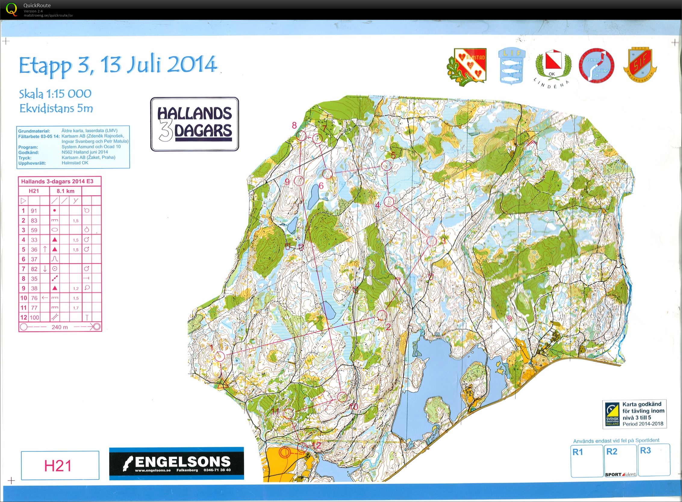 Hallands 3-dagars E3 (2014-07-13)