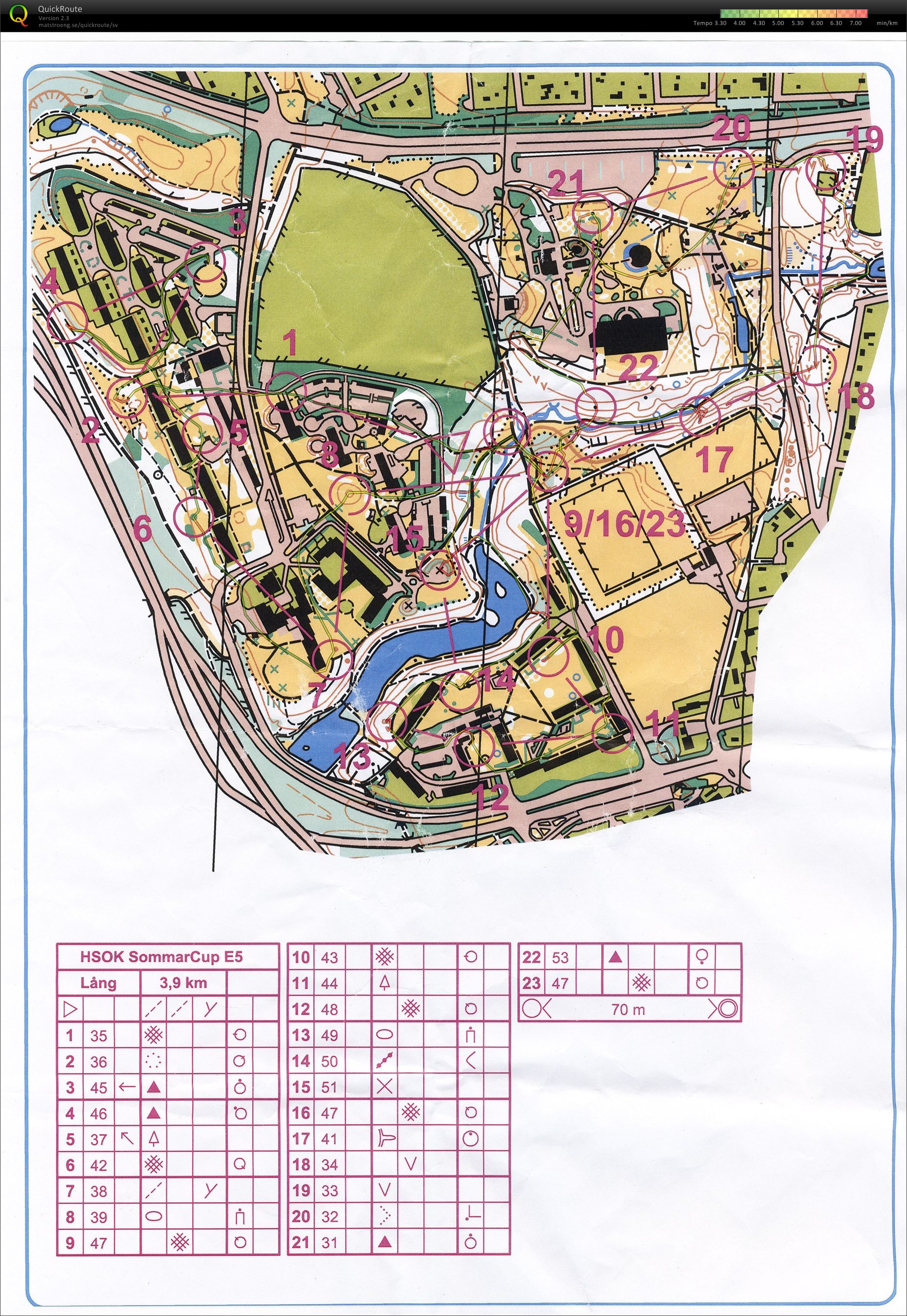 HSOK Sommar Cup Etapp 5 (2010-08-03)