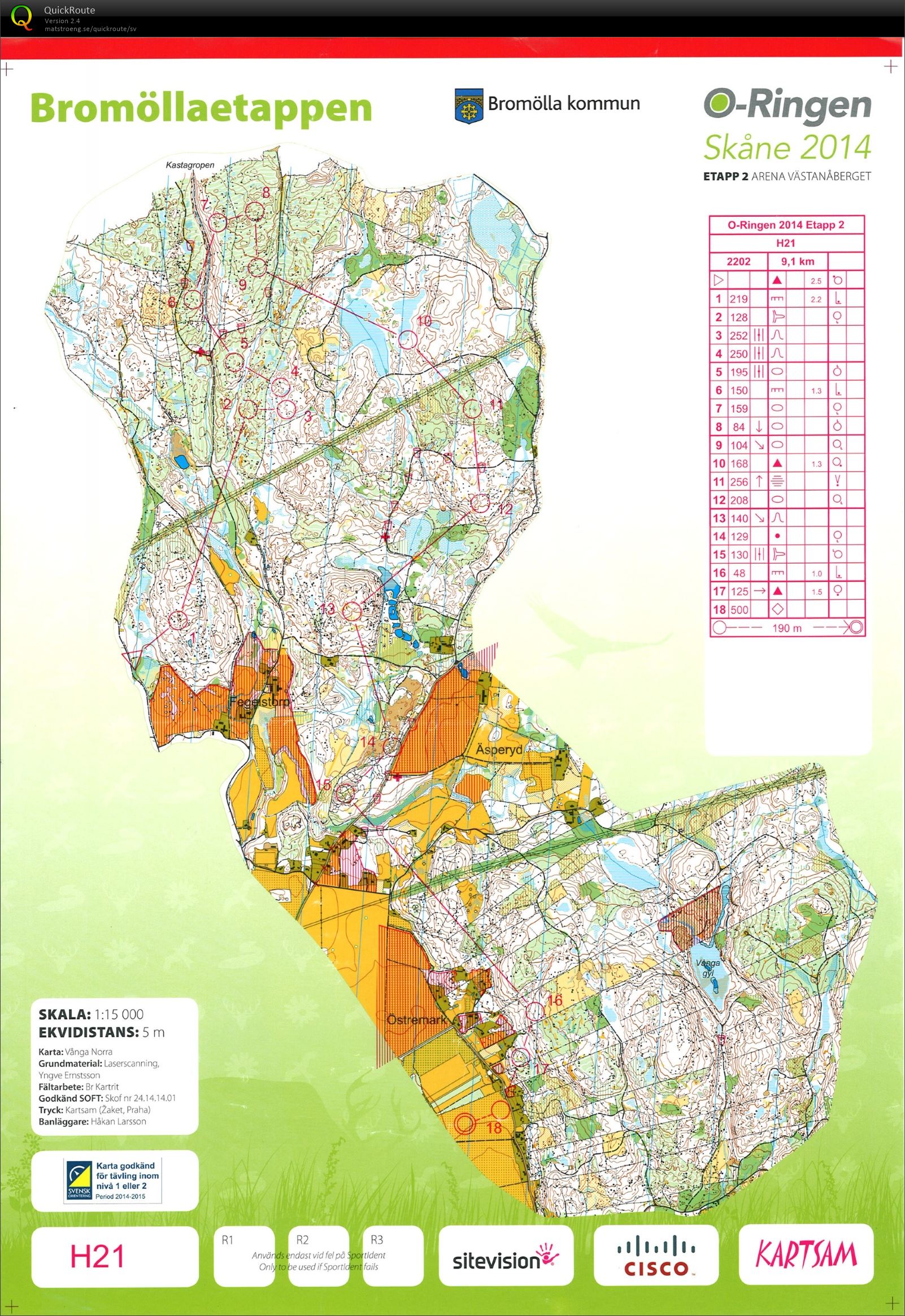 O-Ringen Skåne 2014 Etapp 2 (2014-07-21)