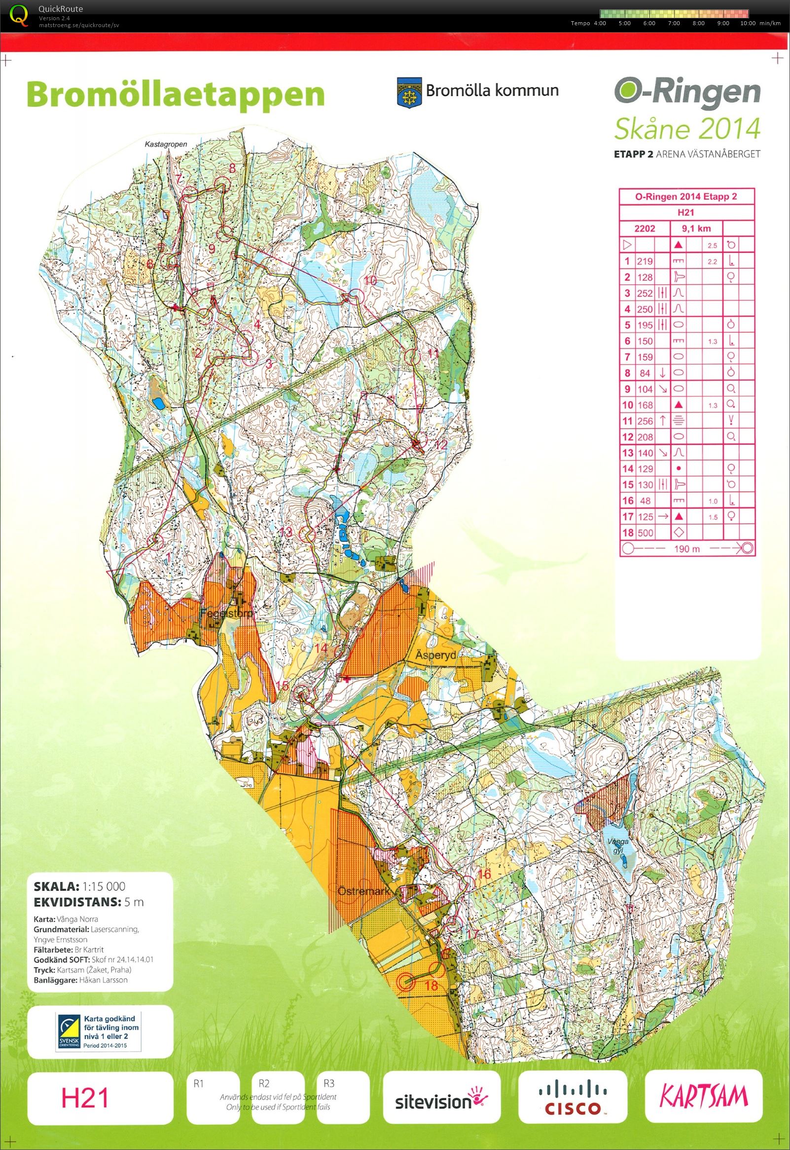 O-Ringen Skåne 2014 Etapp 2 (2014-07-21)