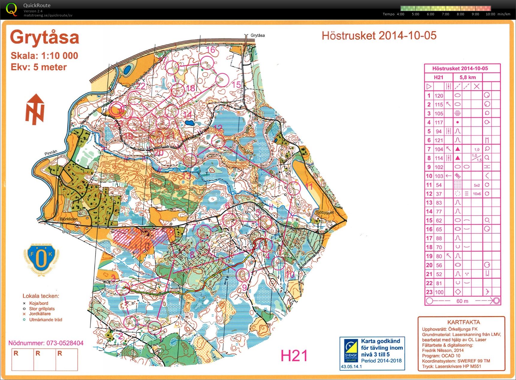 Höstrusket (2014-10-05)