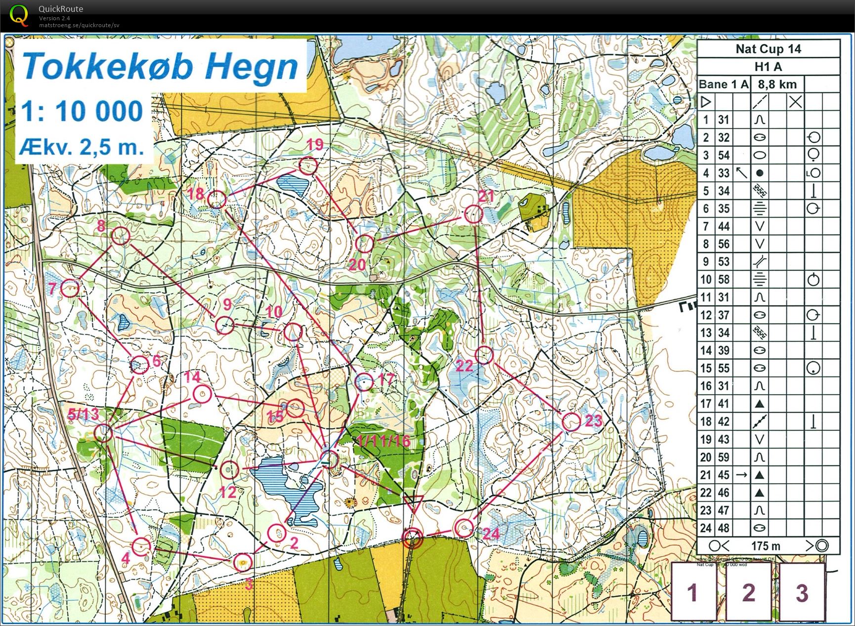 Natcup Nordsjälland (2014-10-29)