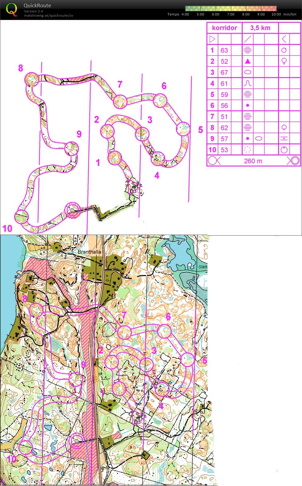 Träningsläger Blekinge, Korridor (2014-11-15)