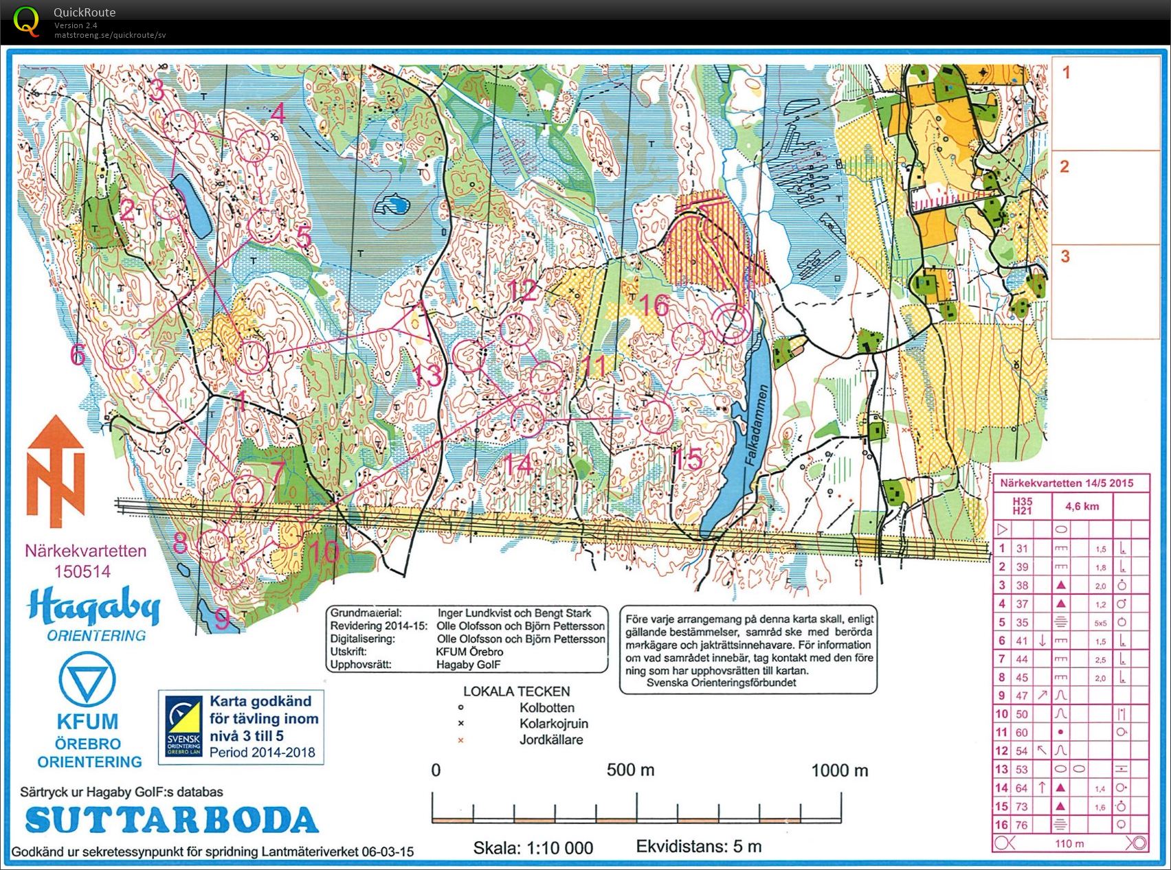 Närkekvartetten, dag 1 (2015-05-14)