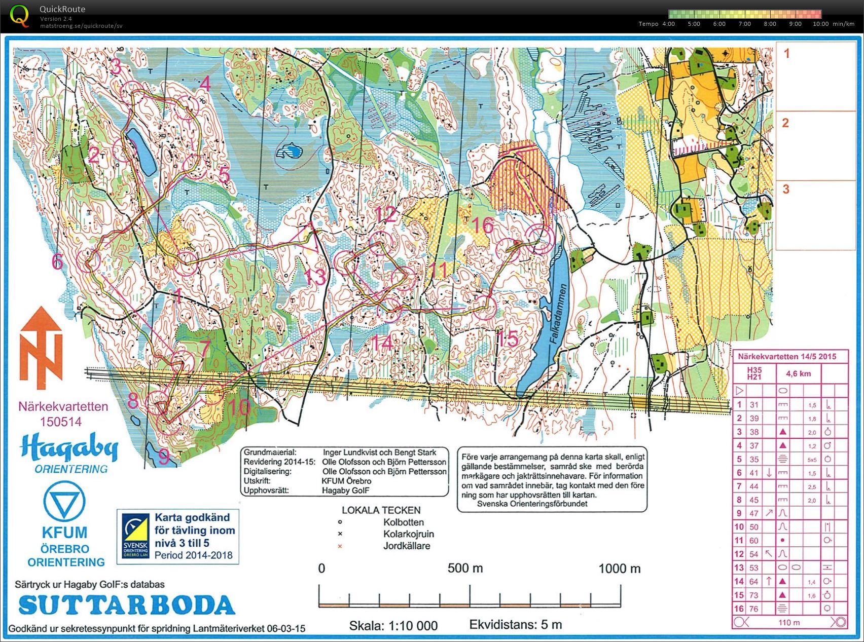 Närkekvartetten, dag 1 (2015-05-14)