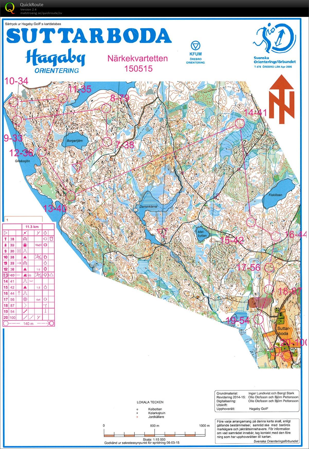 Närkekvartetten, dag 2, del2 (2015-05-15)