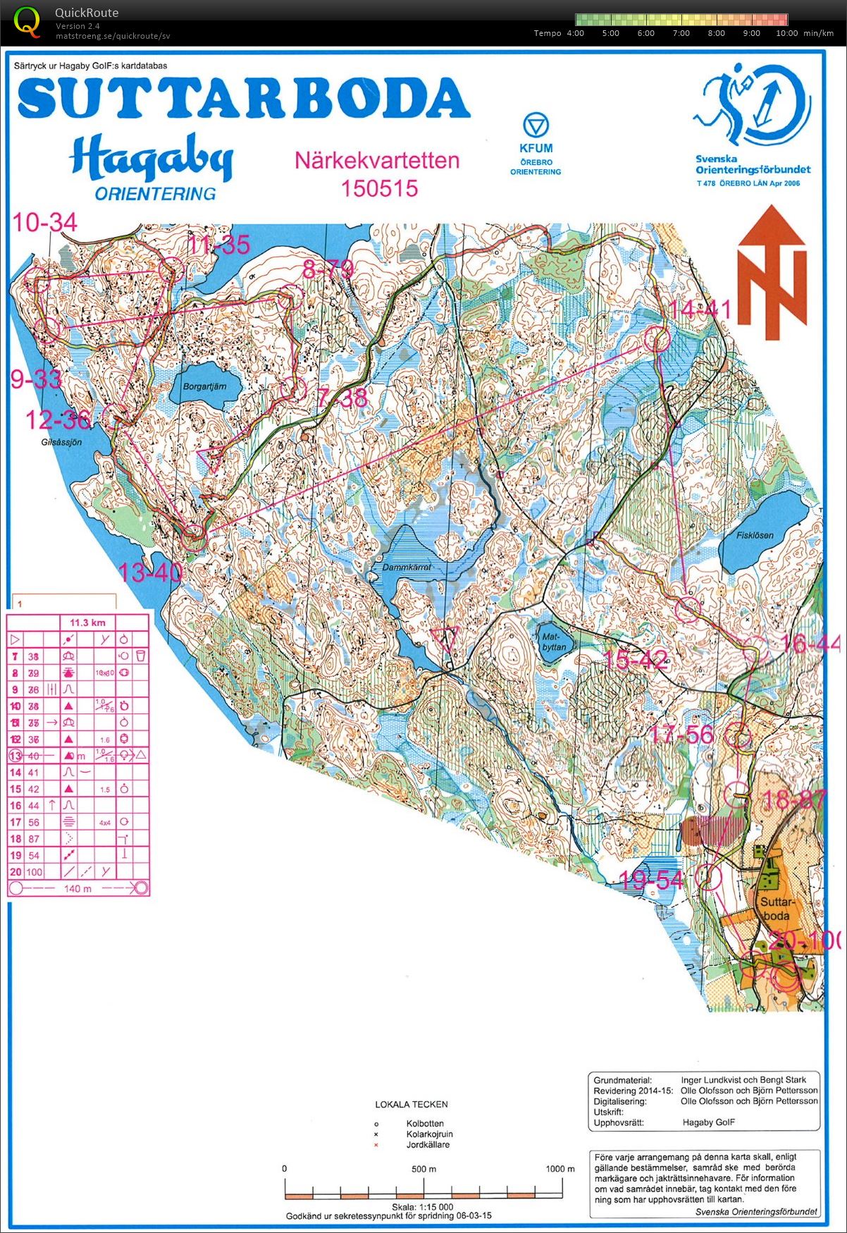 Närkekvartetten, dag 2, del2 (2015-05-15)