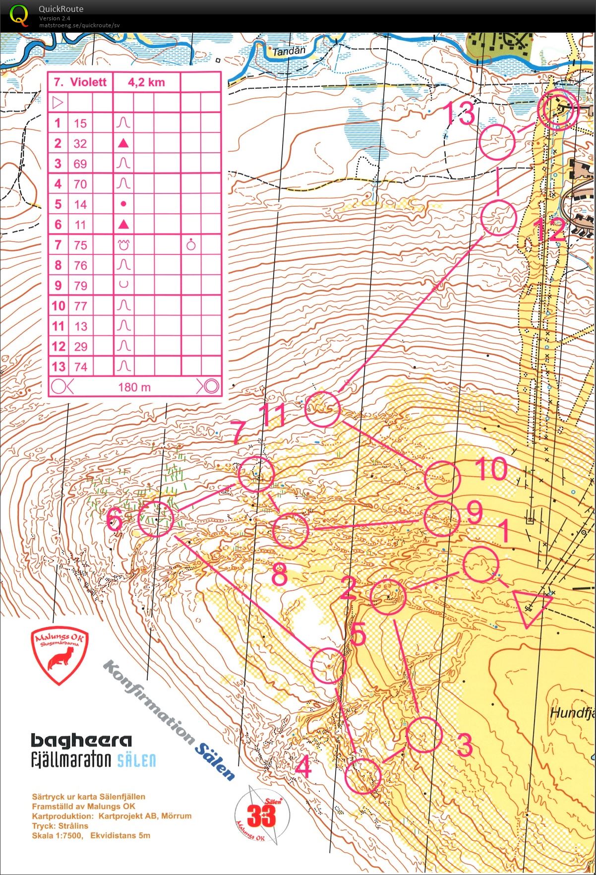 Downhill (2015-07-22)