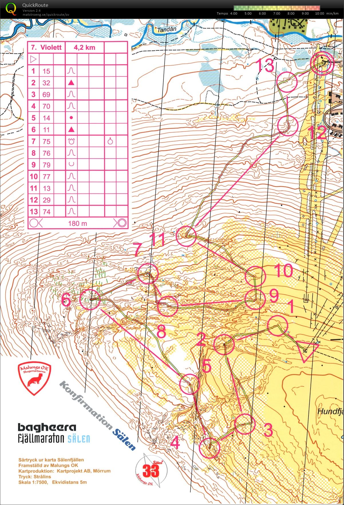 Downhill (2015-07-22)