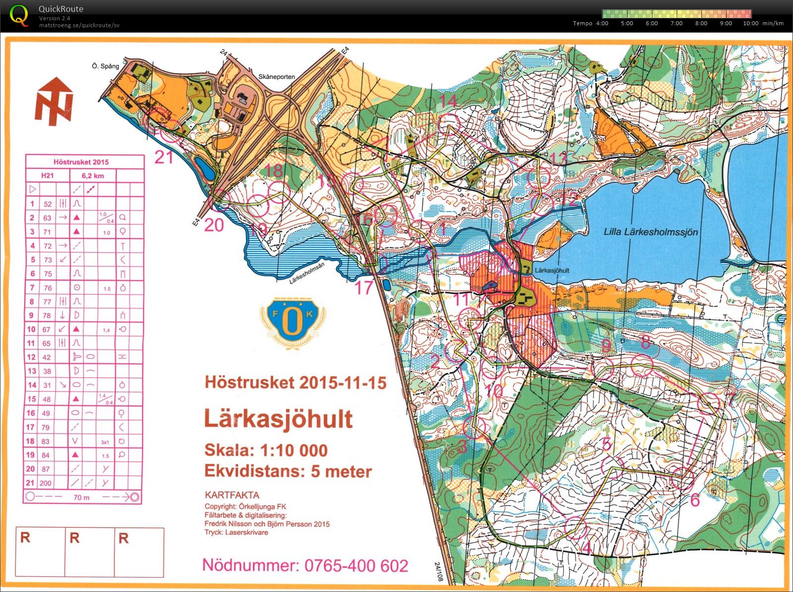 Höstrusket (2015-11-15)