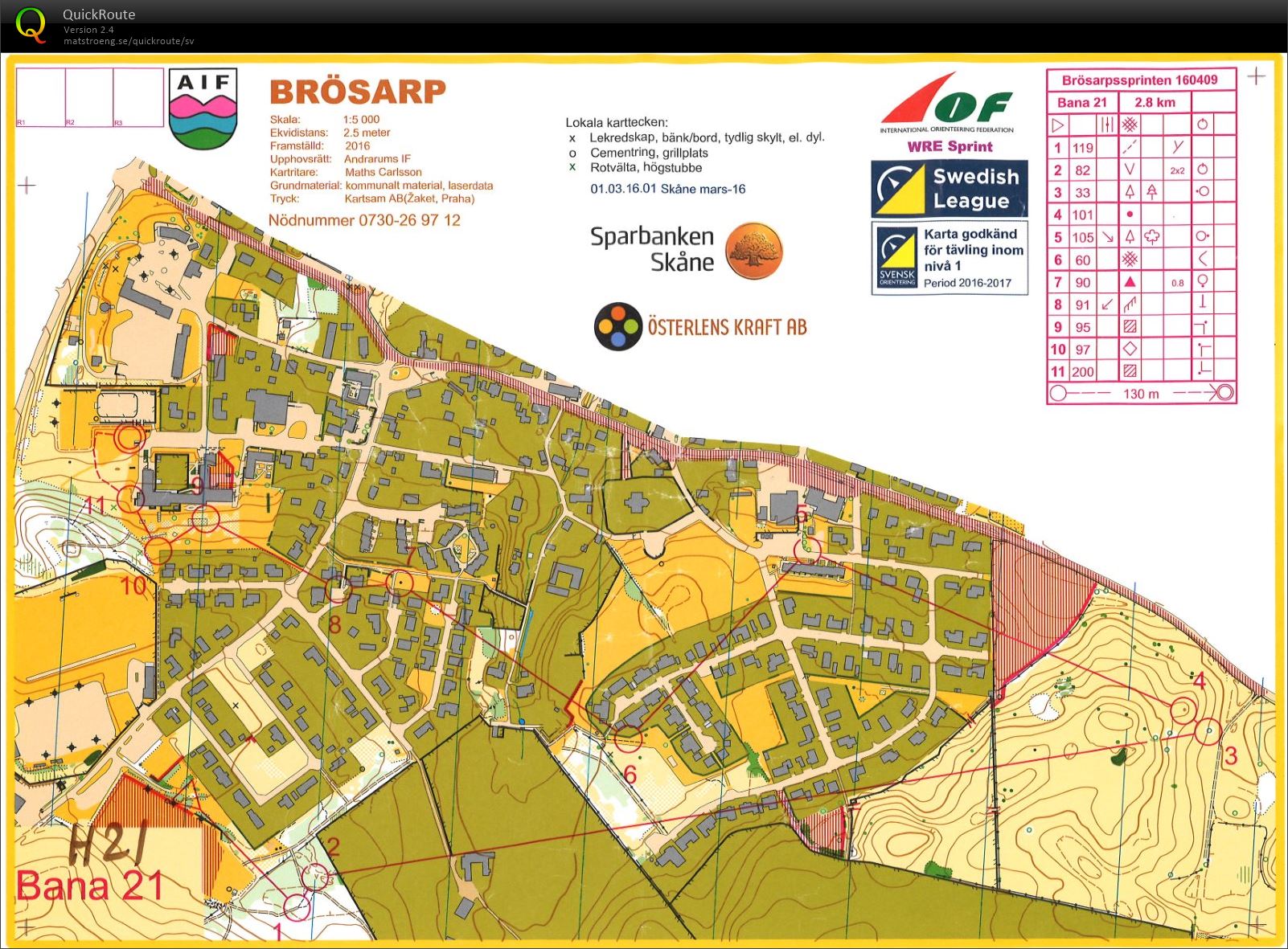 Brösarpssprinten (2016-04-09)