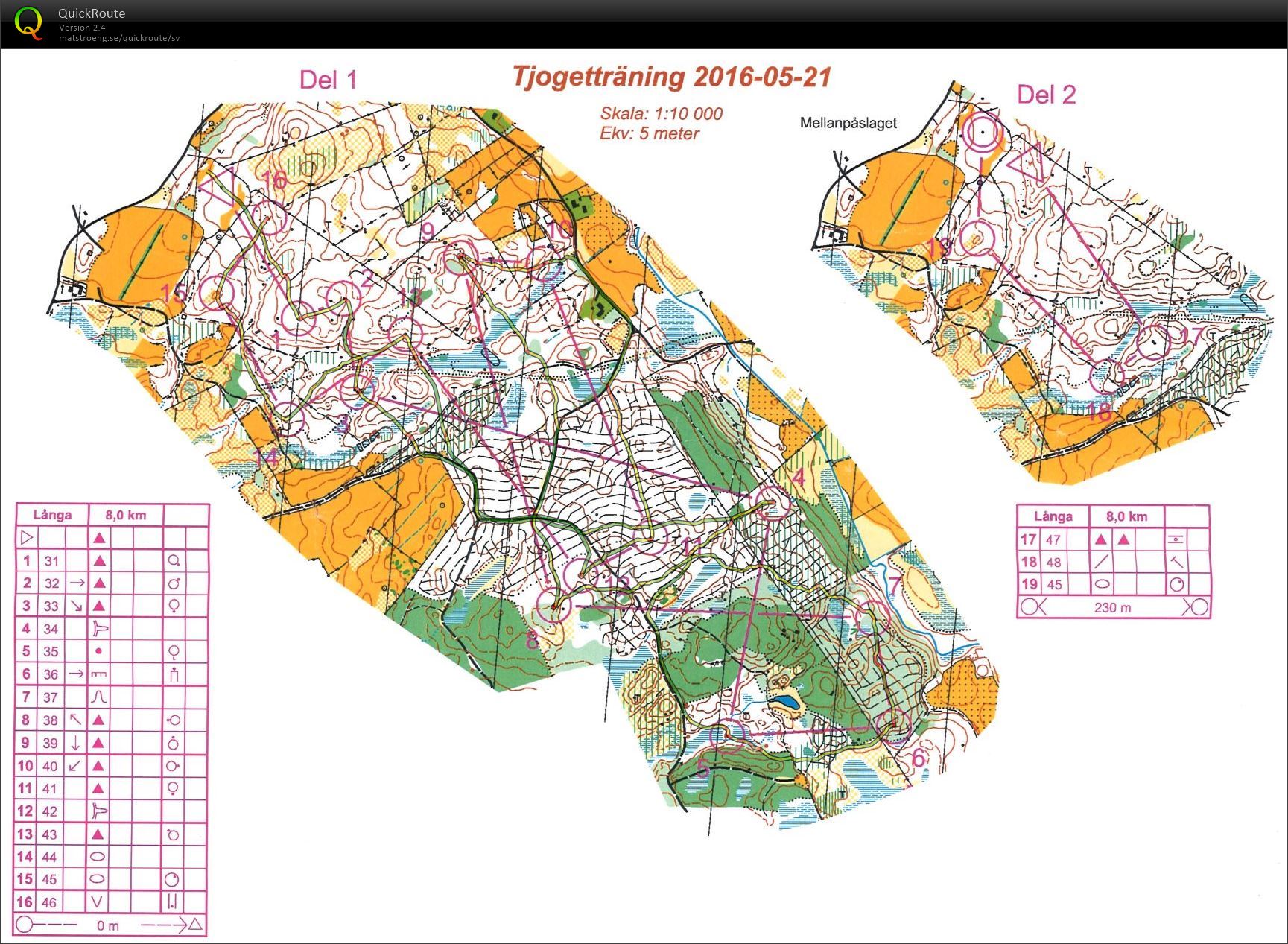 Tjogetträning (2016-05-21)