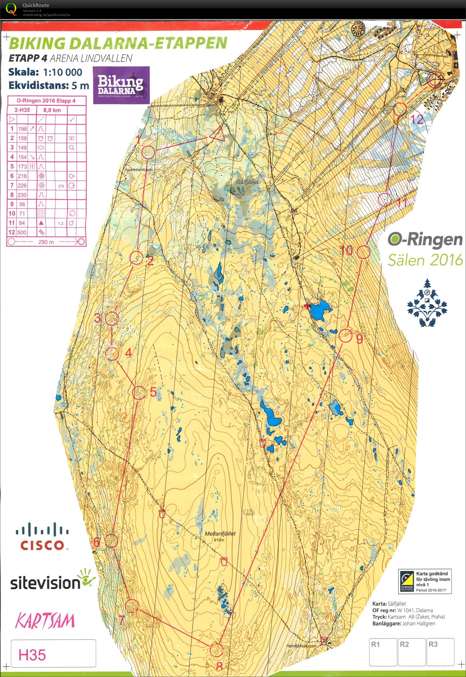 O-Ringen Sälen 2016, E4 (2016-07-28)