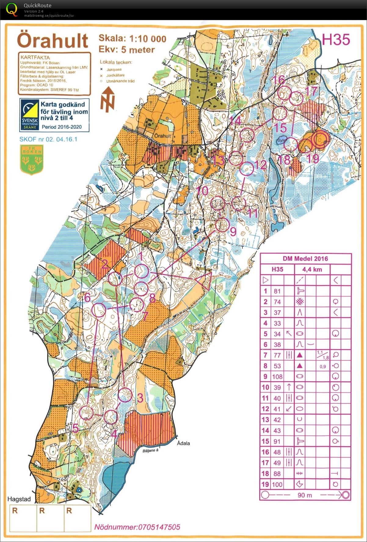 Medel-DM Skåne 2016 (2016-09-10)