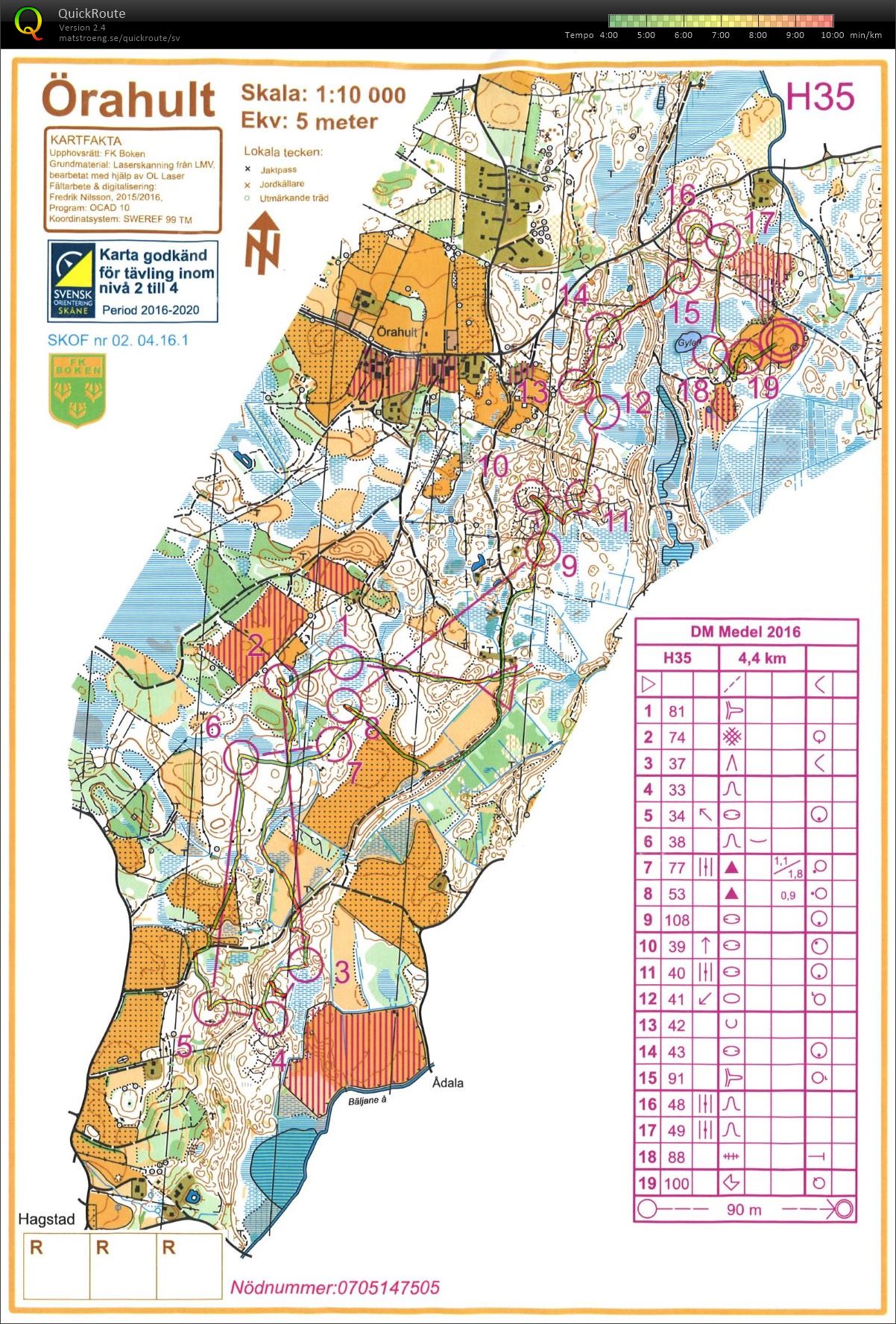 Medel-DM Skåne 2016 (2016-09-10)