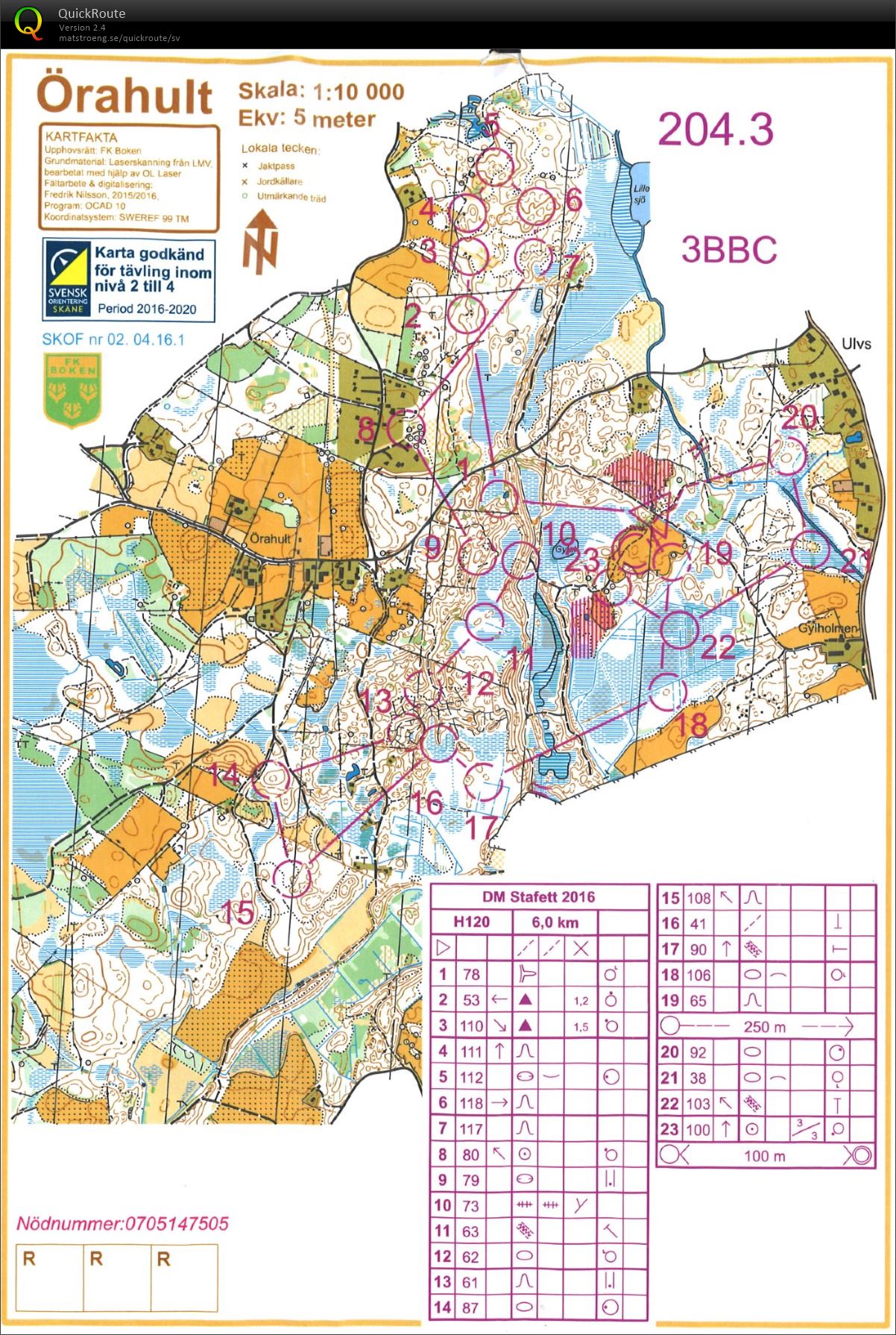 Stafett-DM Skåne 2016 (2016-09-11)