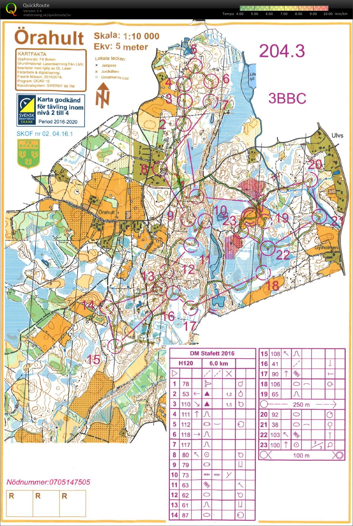 Stafett-DM Skåne 2016 (2016-09-11)