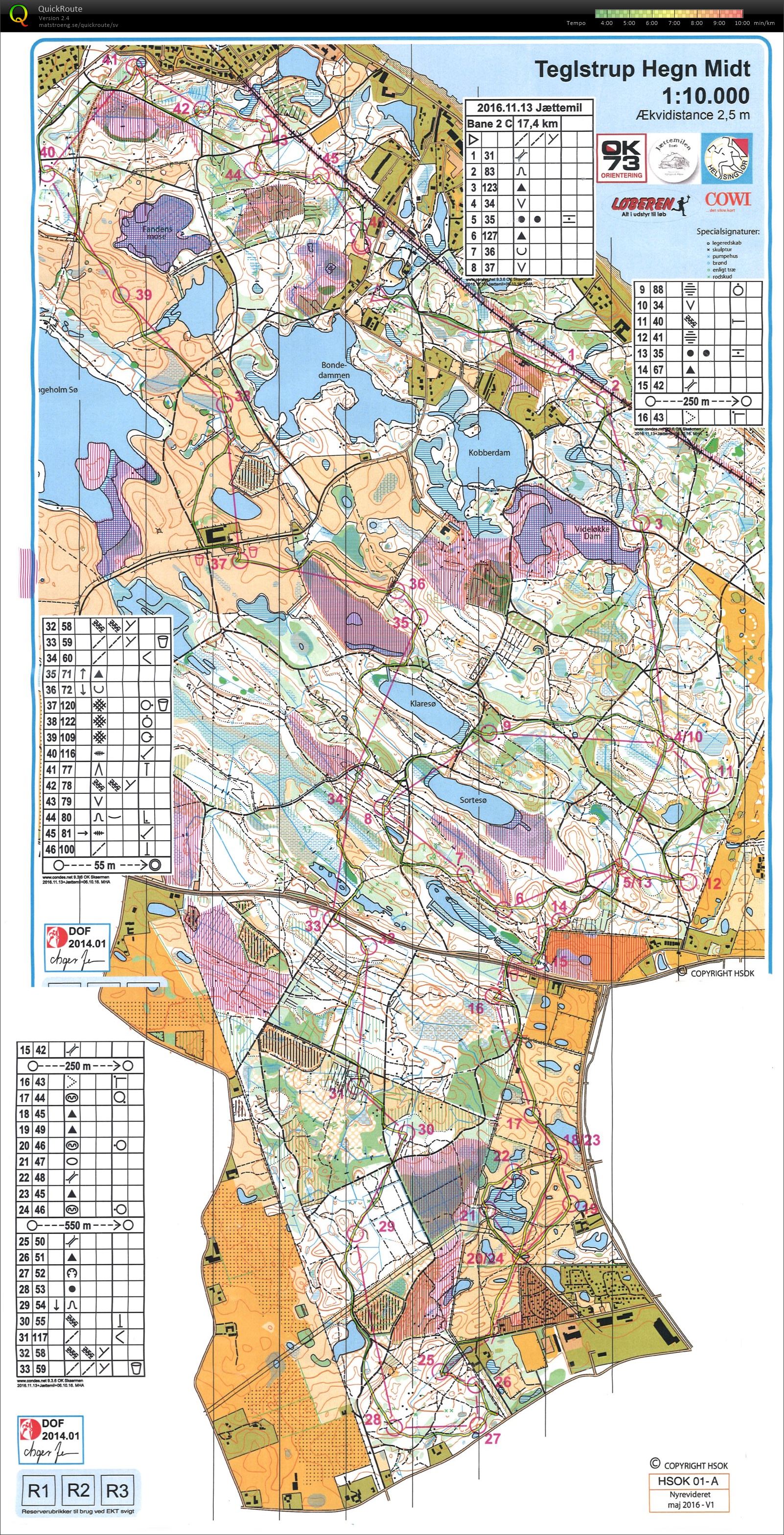 Jættemilen 2016 (2016-11-13)