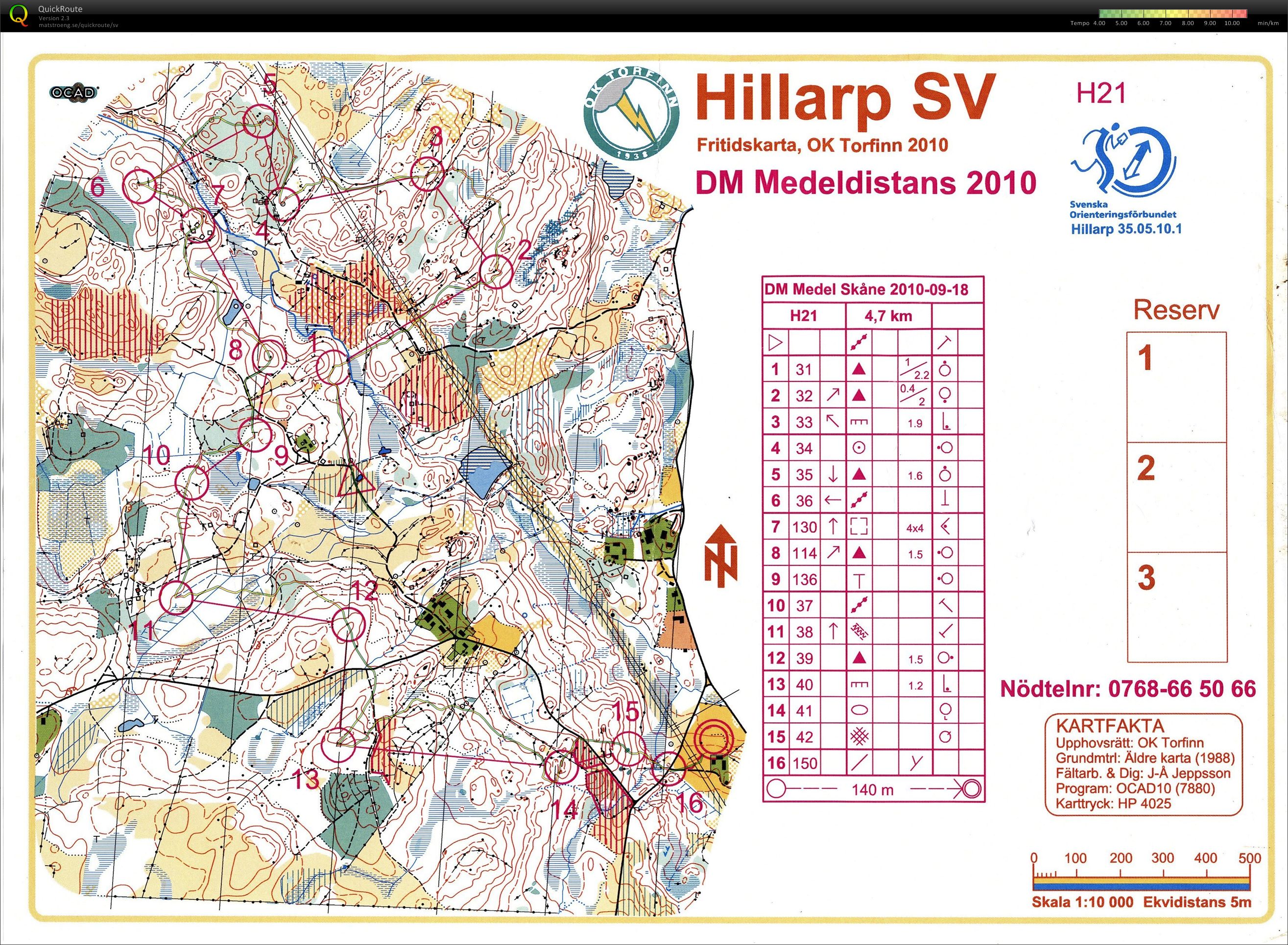 DM Medeldistans Skåne (2010-09-18)