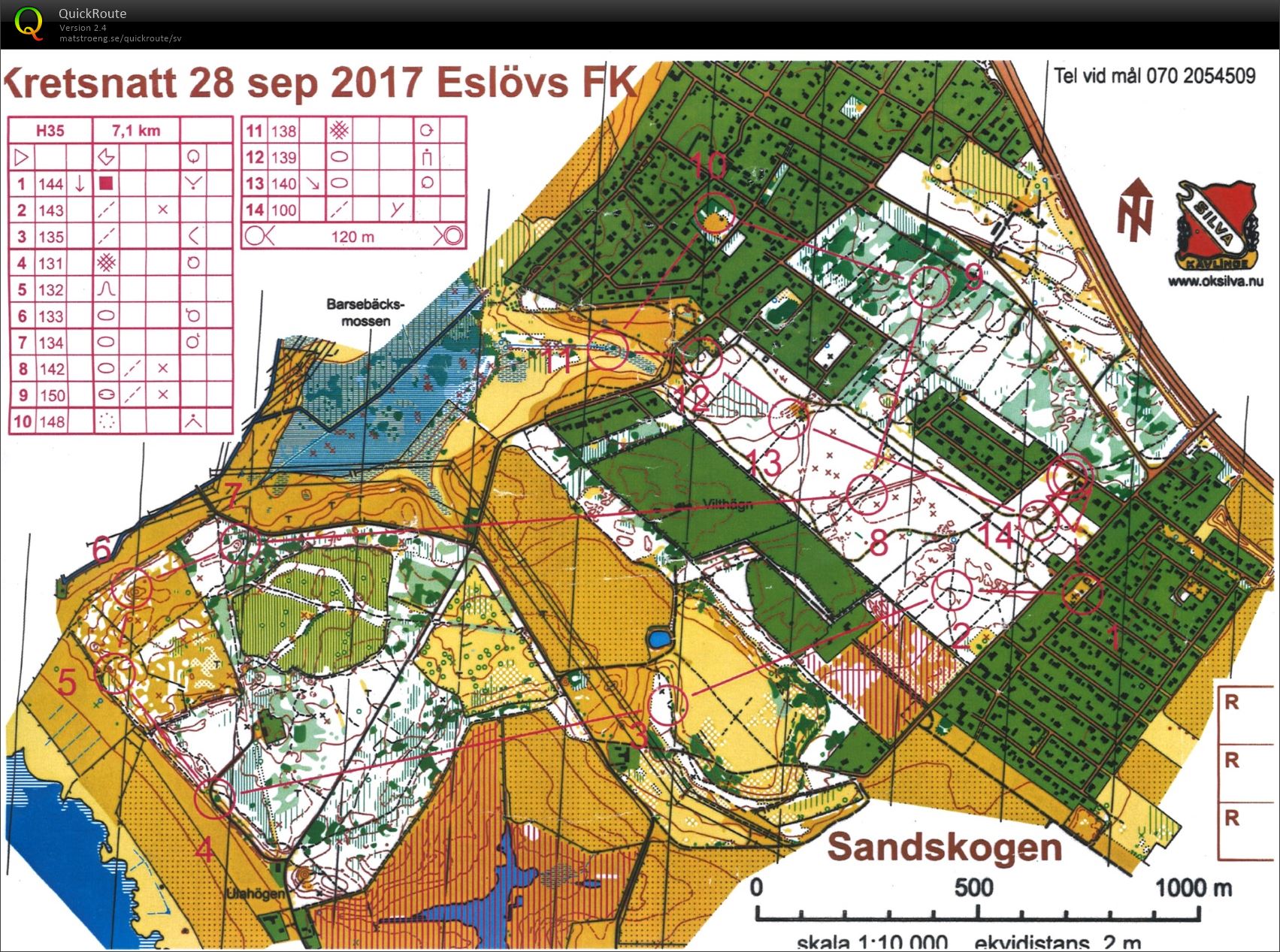 Krestmästerskap natt, SV kretsen (2017-09-28)