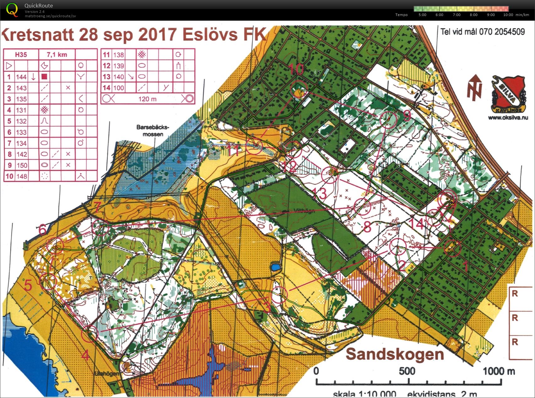 Krestmästerskap natt, SV kretsen (2017-09-28)