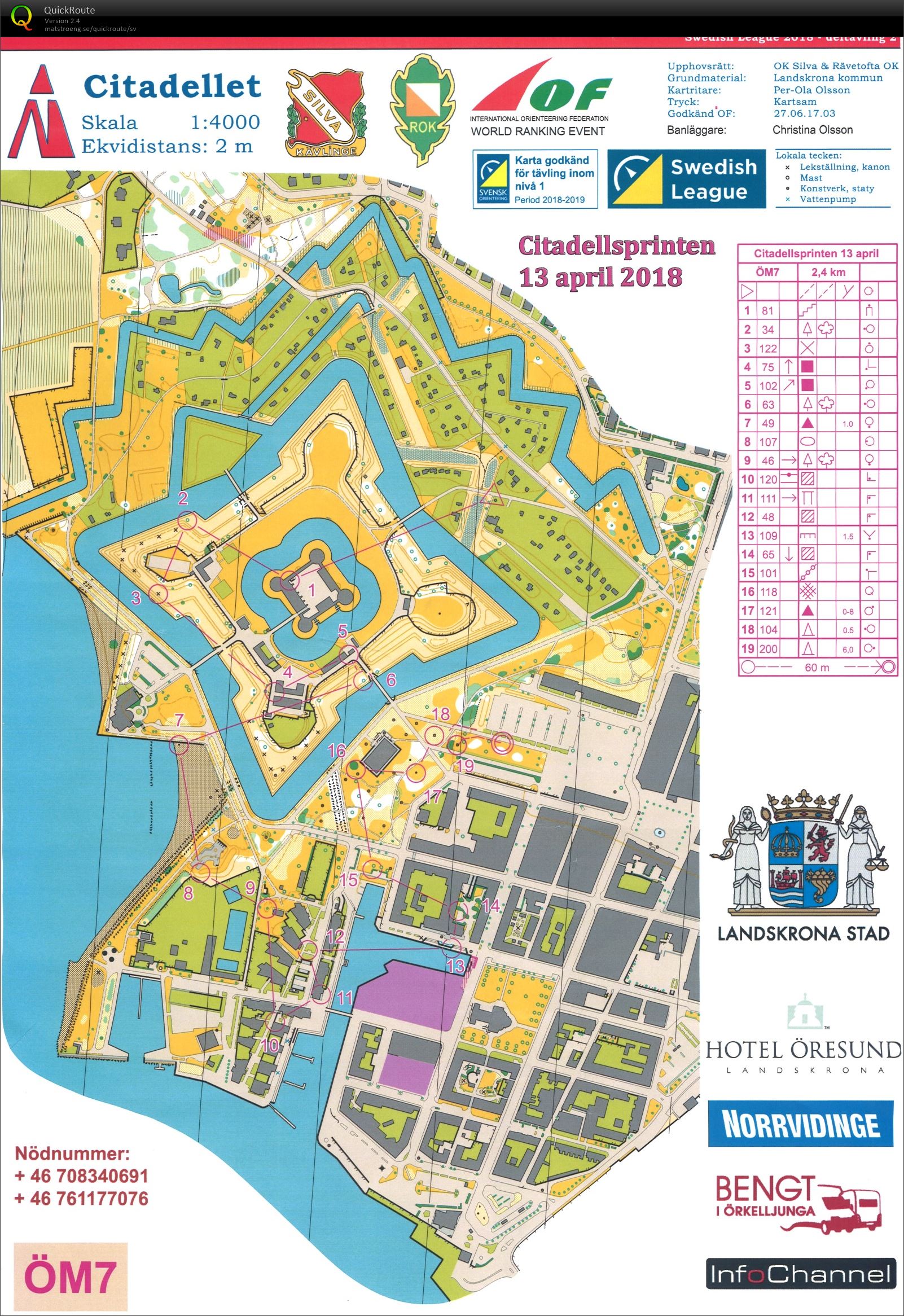 Citadellssprinten (2018-04-13)