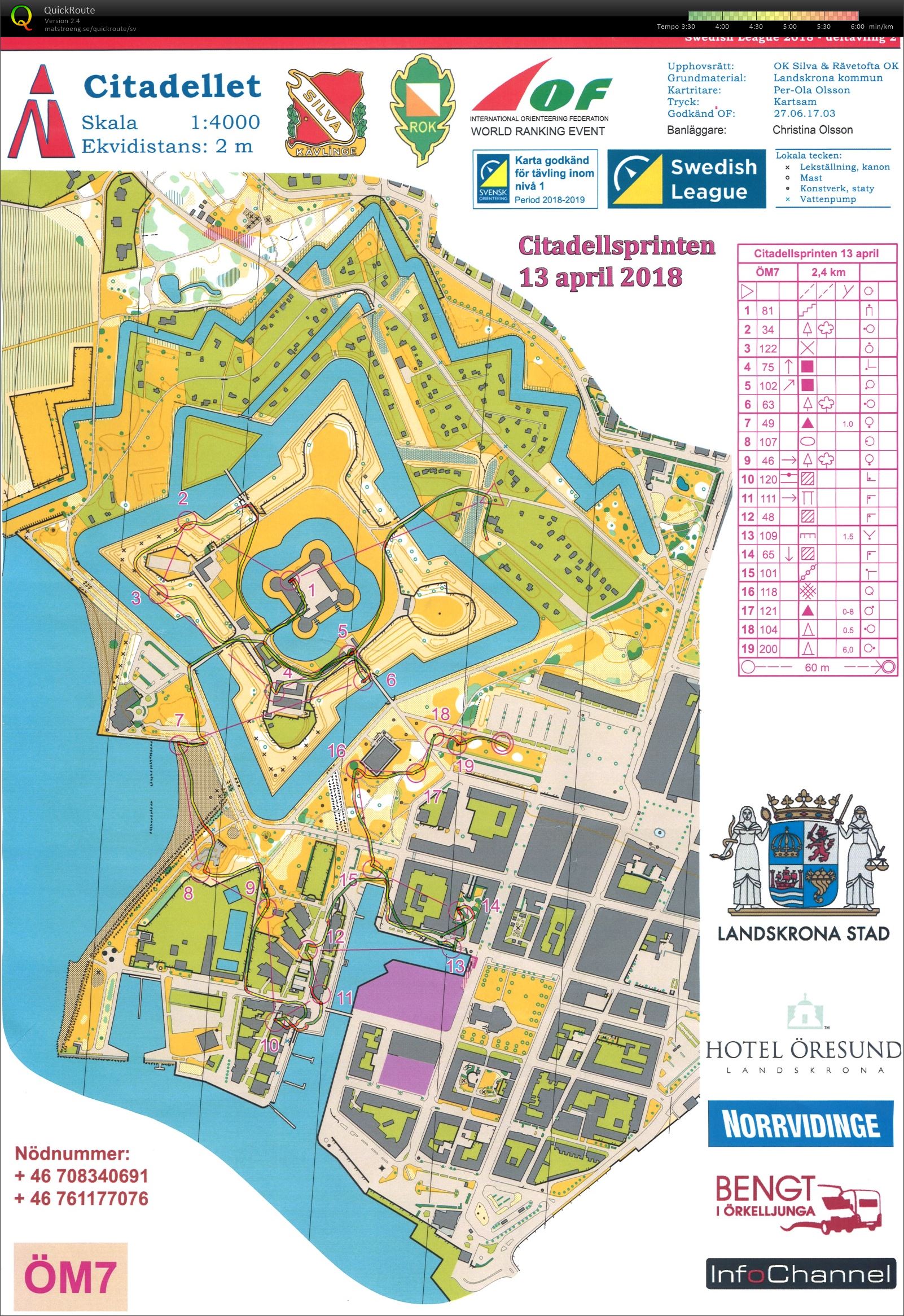 Citadellssprinten (2018-04-13)